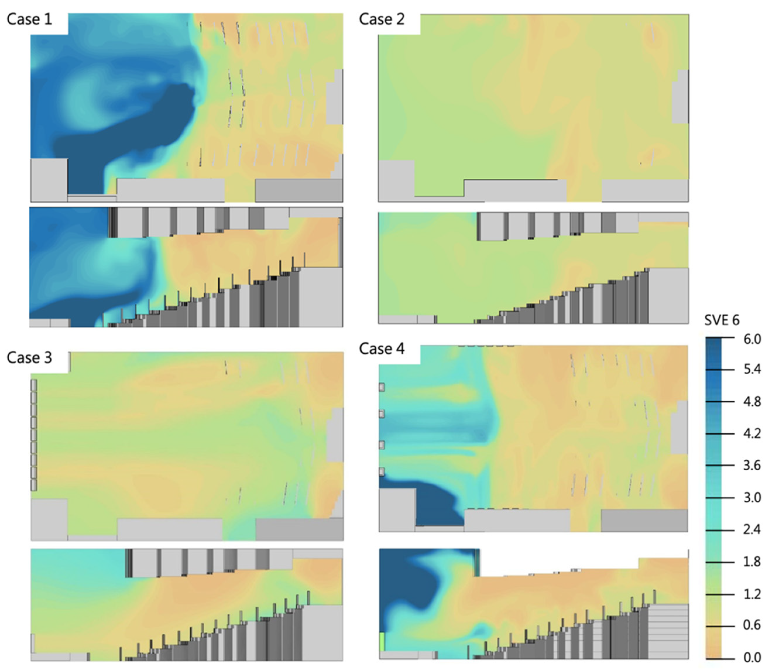Buildings 12 01269 g020 550