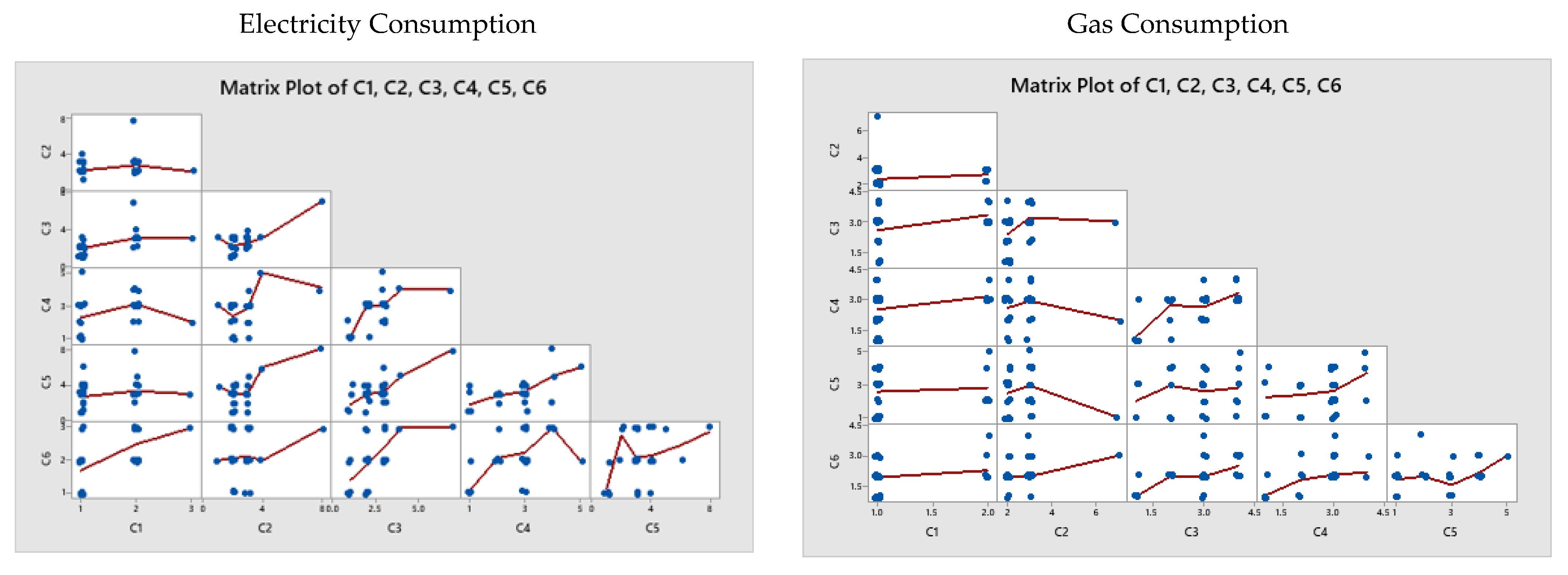 Buildings 12 01271 g002 550