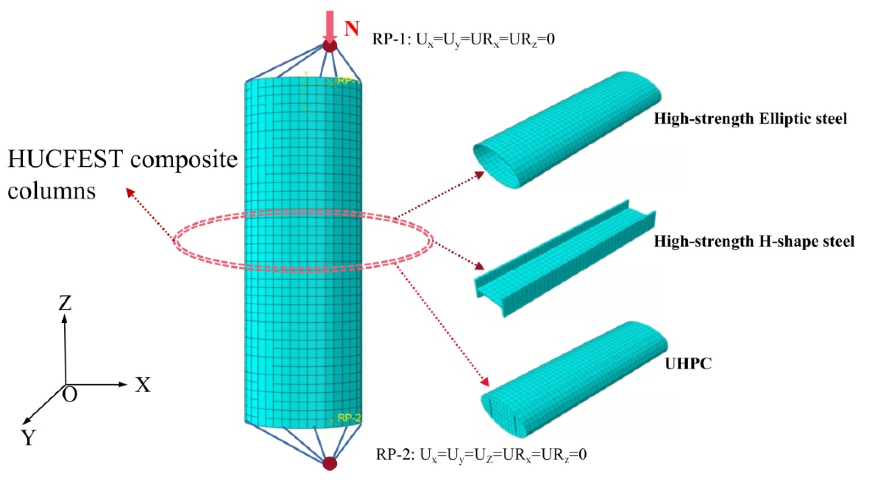 Buildings 12 01272 g002 550