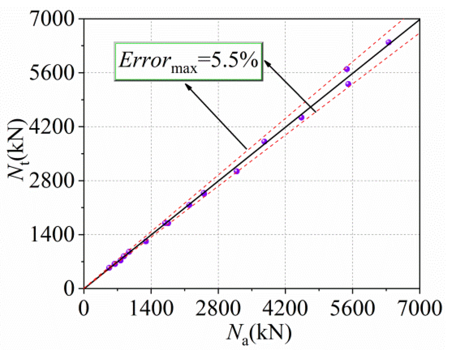Buildings 12 01272 g004 550