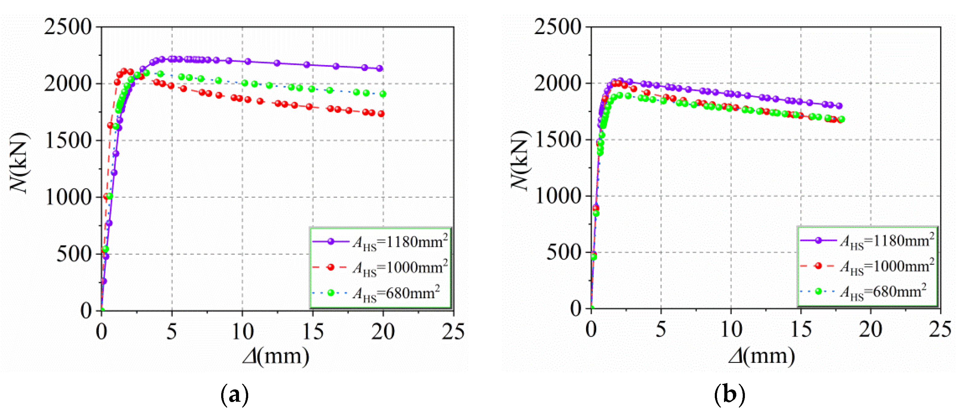 Buildings 12 01272 g011 550