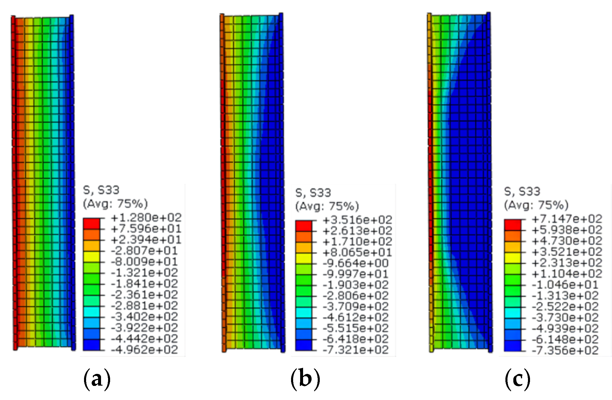Buildings 12 01272 g019 550