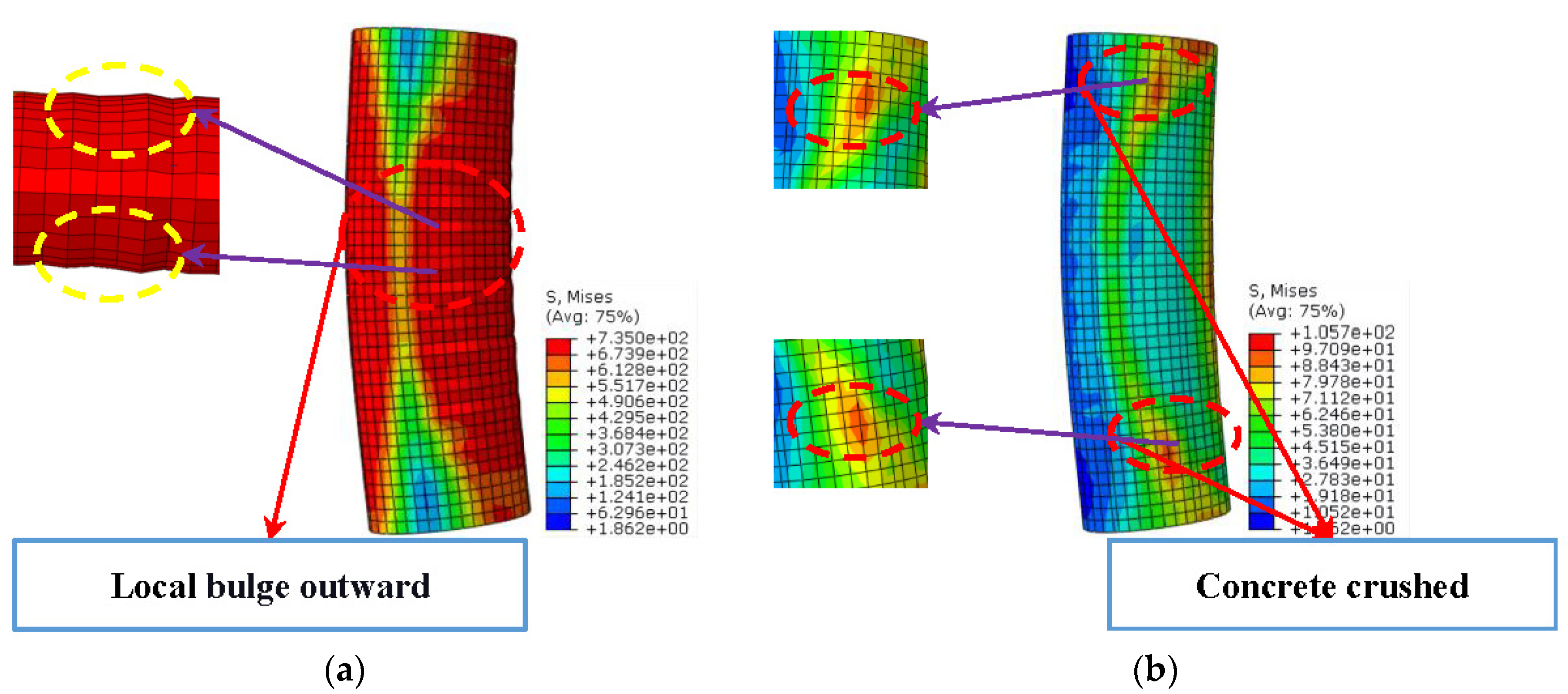 Buildings 12 01272 g021 550