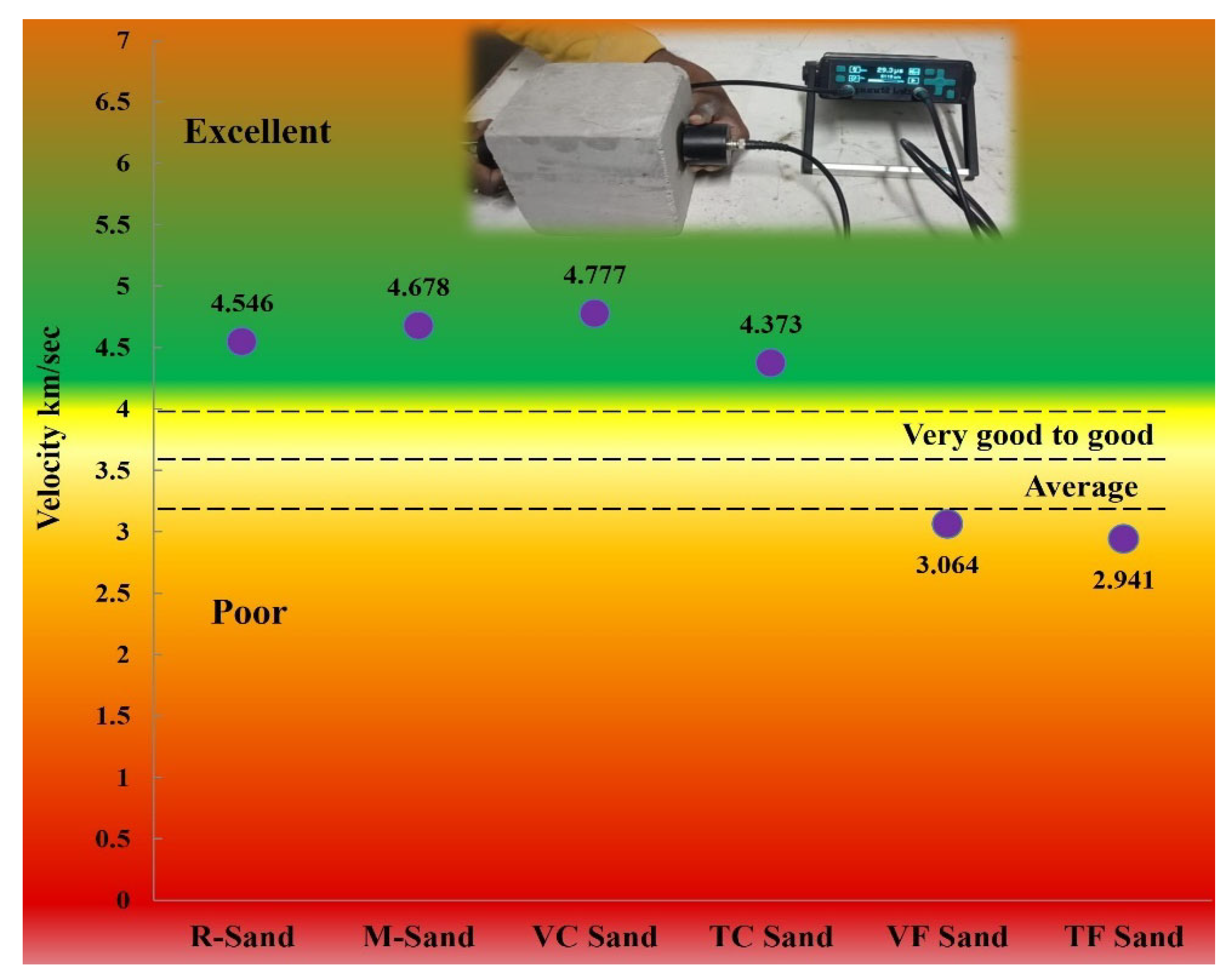 Buildings 12 01273 g017 550