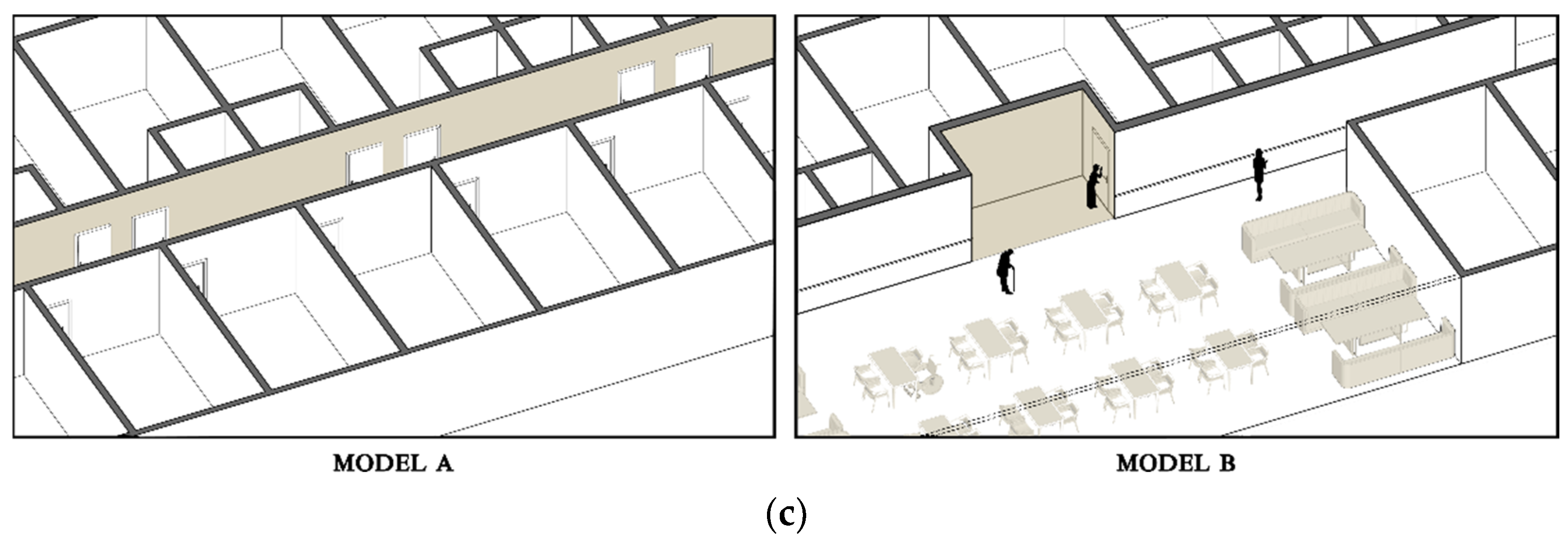 Buildings 12 01274 g003b