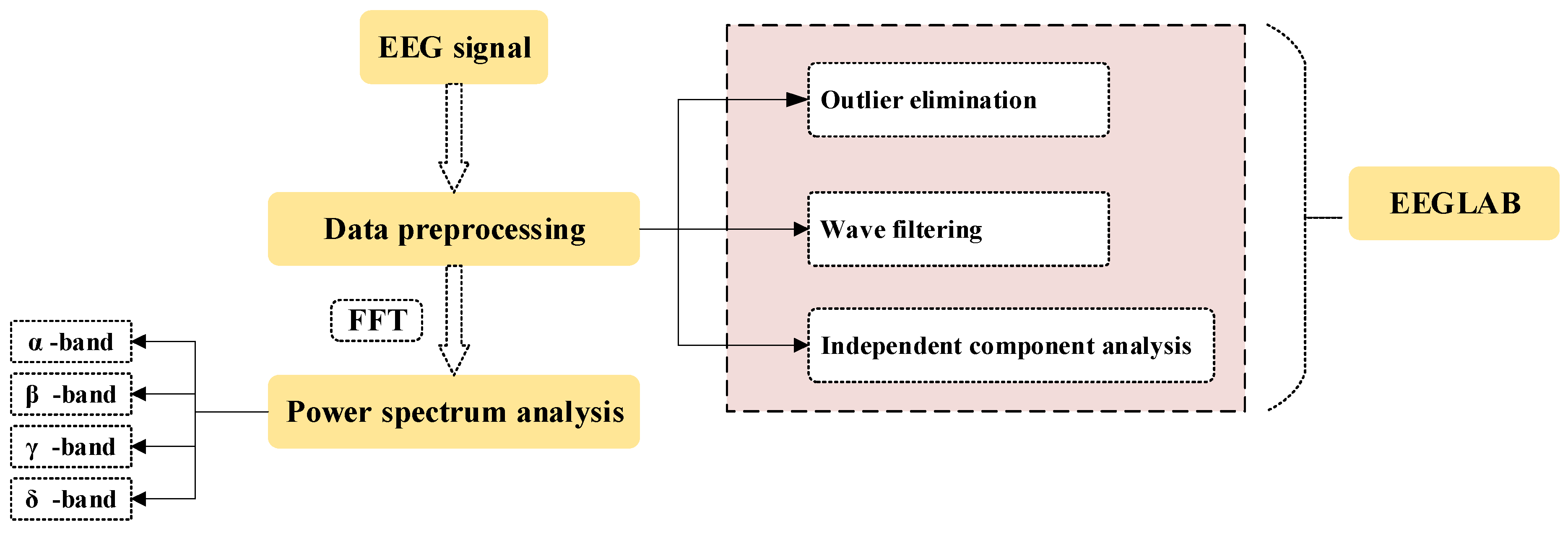 Buildings 12 01274 g006