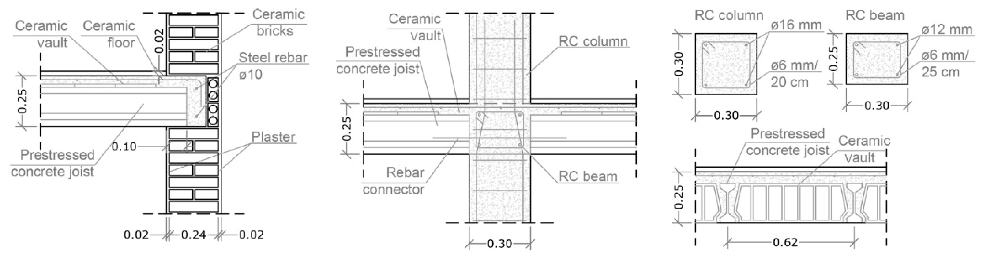 Buildings 12 01276 g004 550
