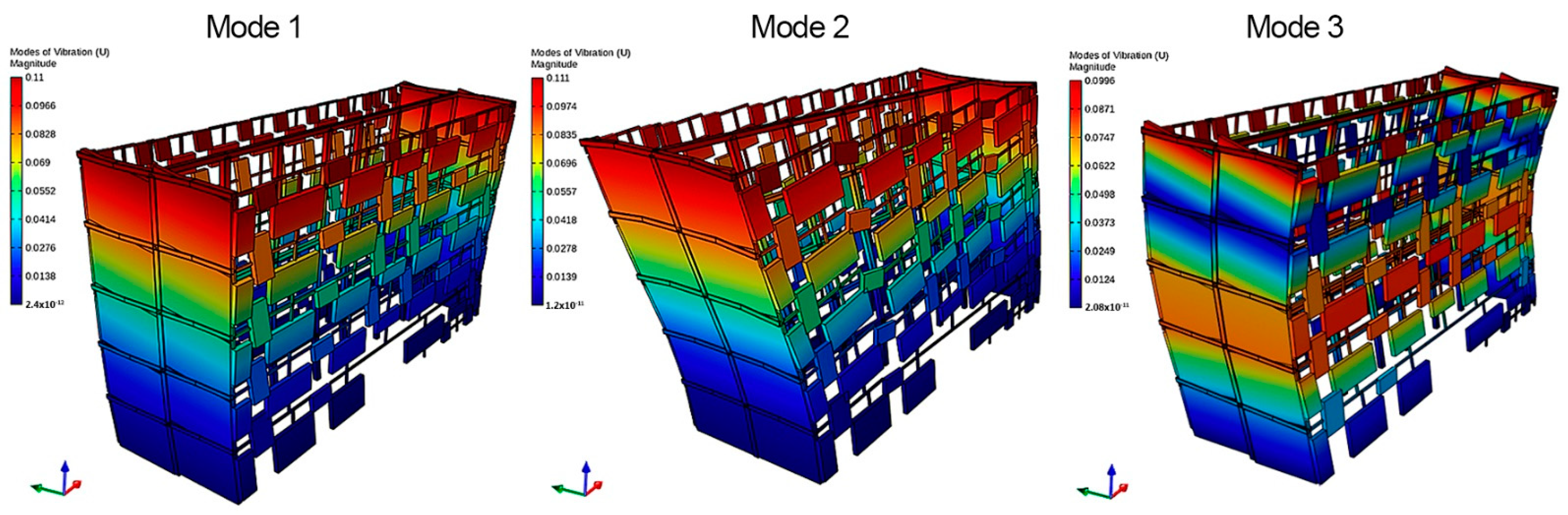 Buildings 12 01276 g005 550