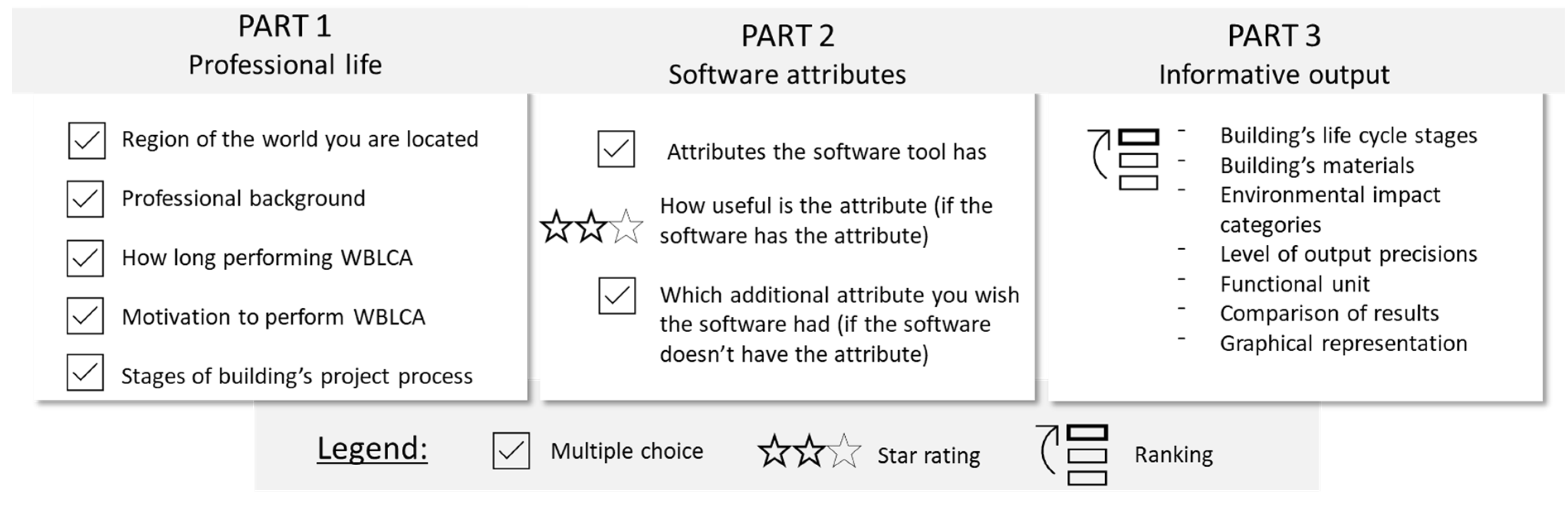 Buildings 12 01278 g001 550