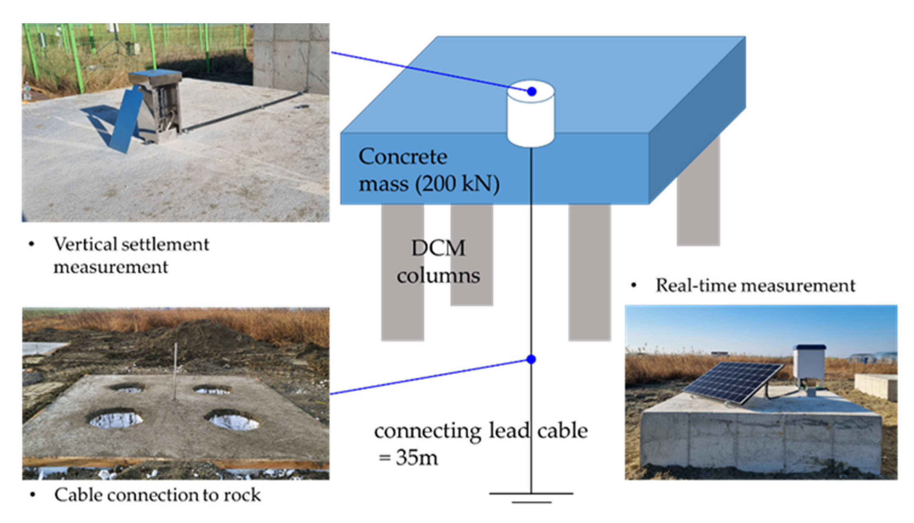 Buildings 12 01279 g002 Buildings 12 01279 g002