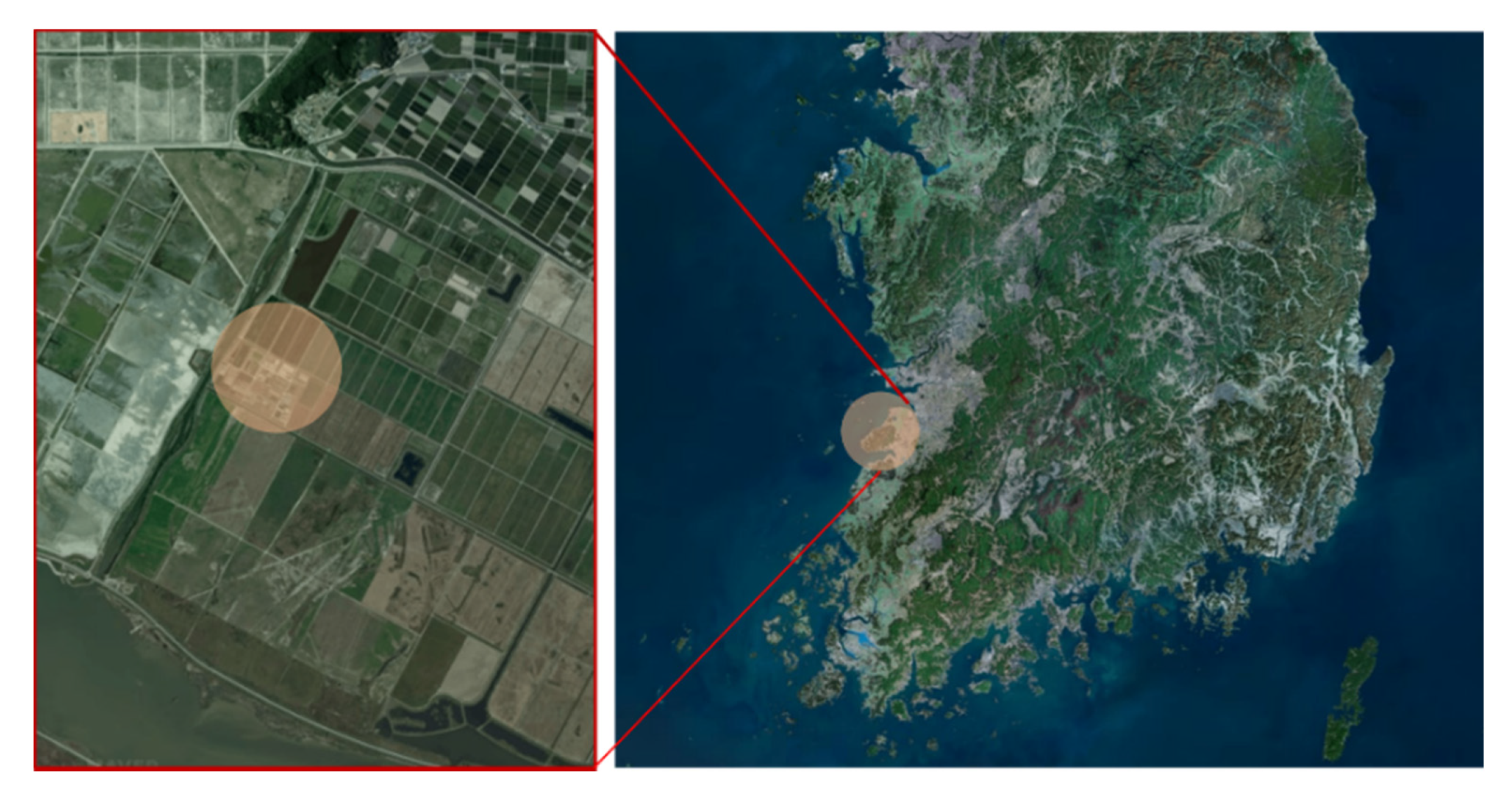 Buildings 12 01279 g003 Buildings 12 01279 g003