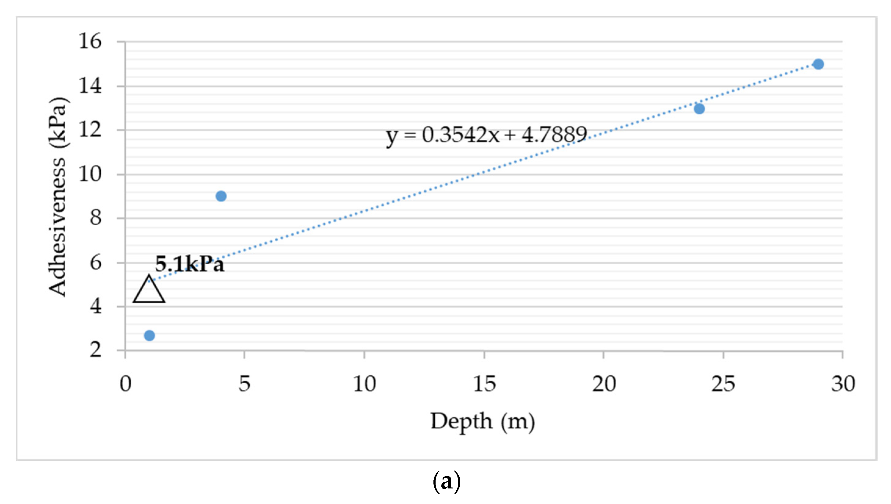 Buildings 12 01279 g006a Buildings 12 01279 g006a