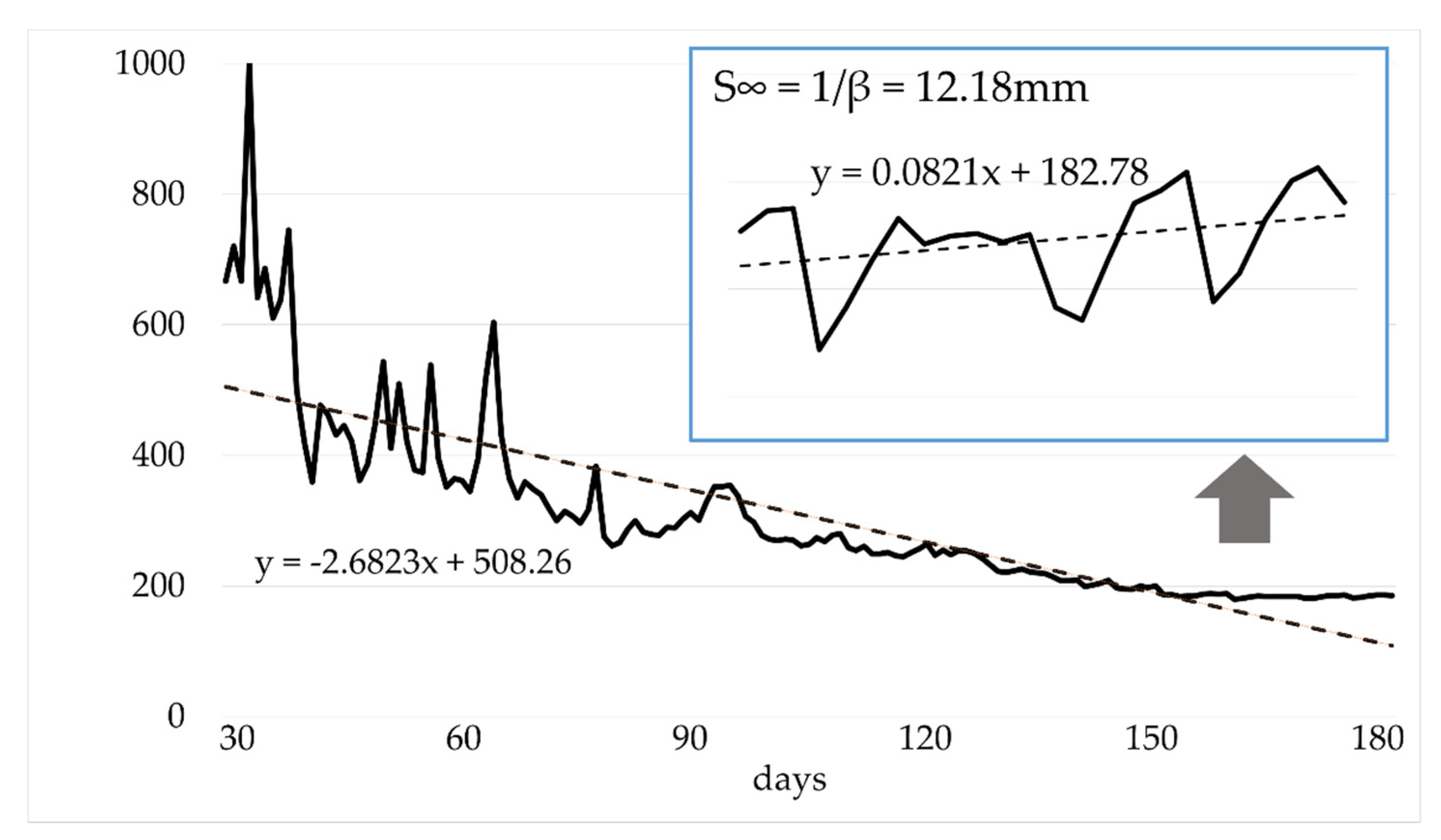 Buildings 12 01279 g008 Buildings 12 01279 g008