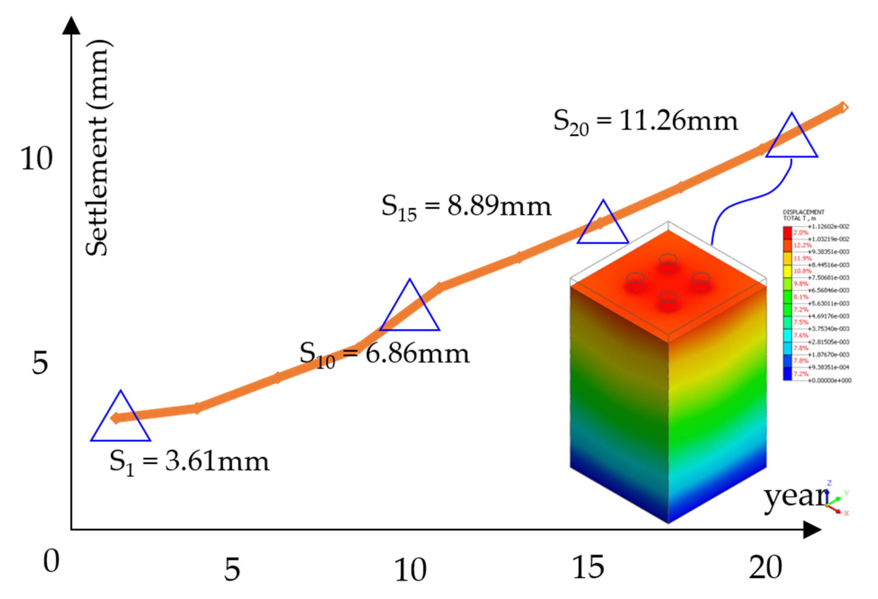 Buildings 12 01279 g010 Buildings 12 01279 g010