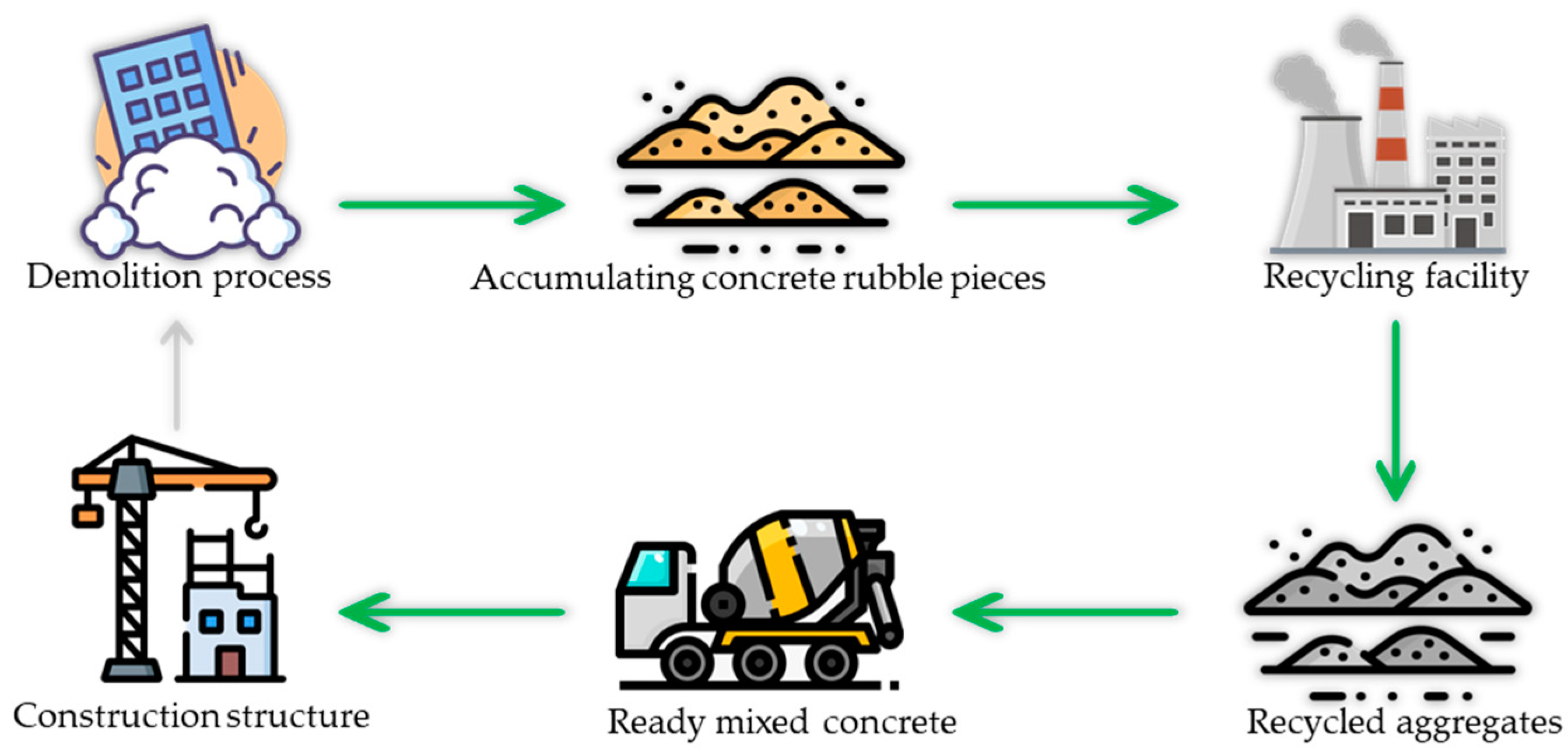 Buildings 12 01280 g001 550