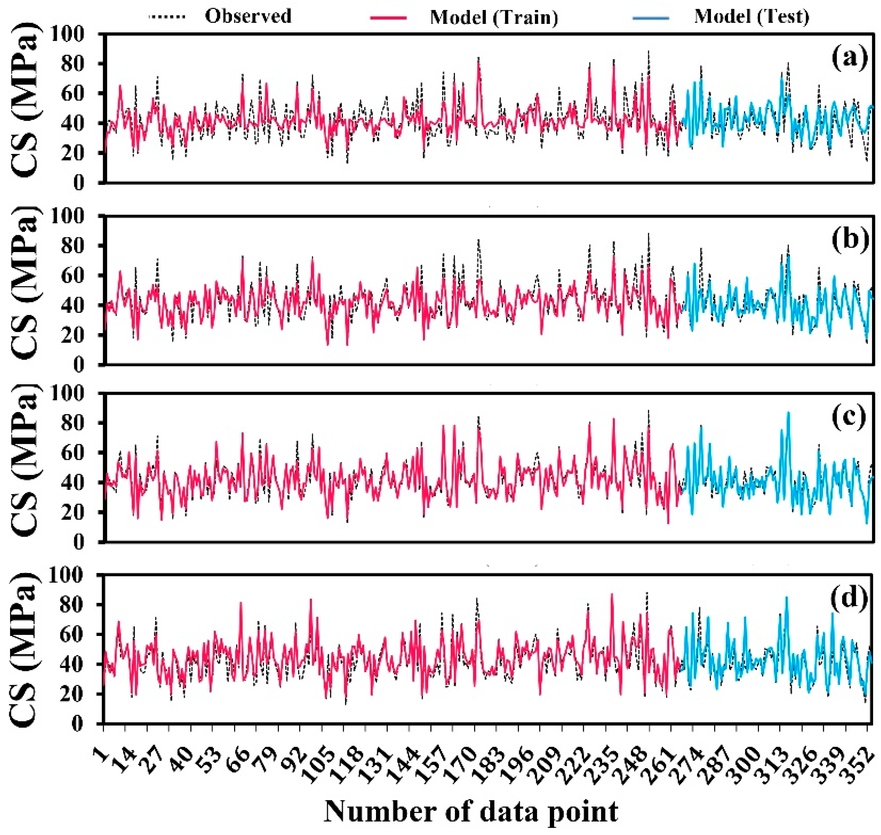 Buildings 12 01280 g008 550