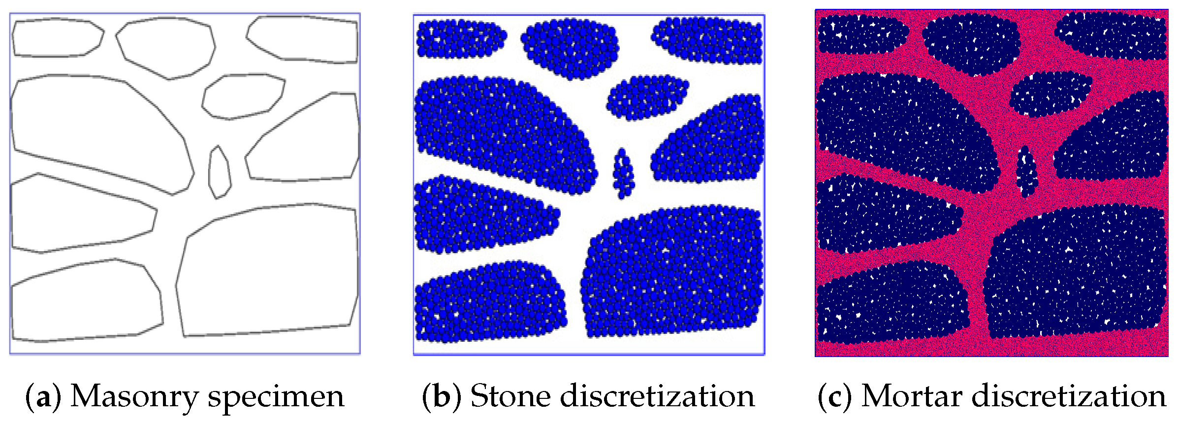 Buildings 12 01283 g002 550