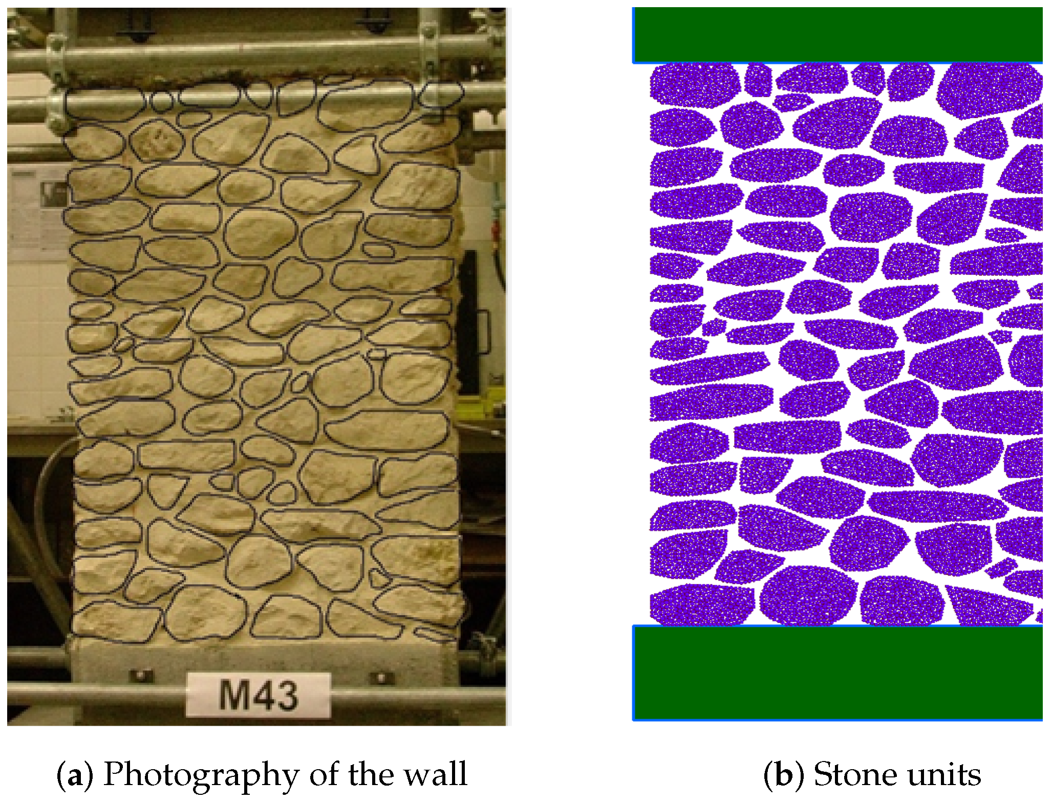 Buildings 12 01283 g006 550