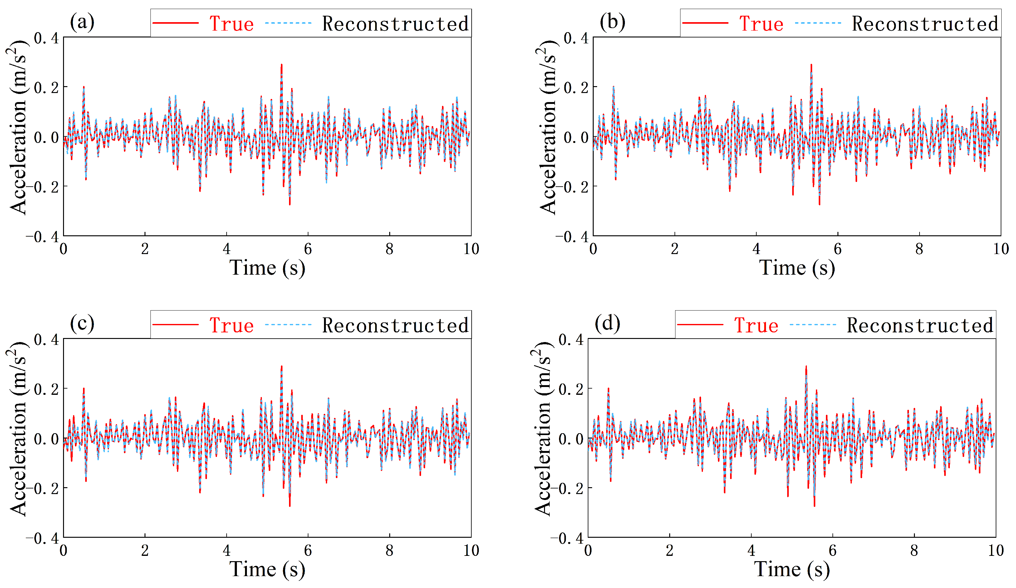 Buildings 12 01286 g008 550