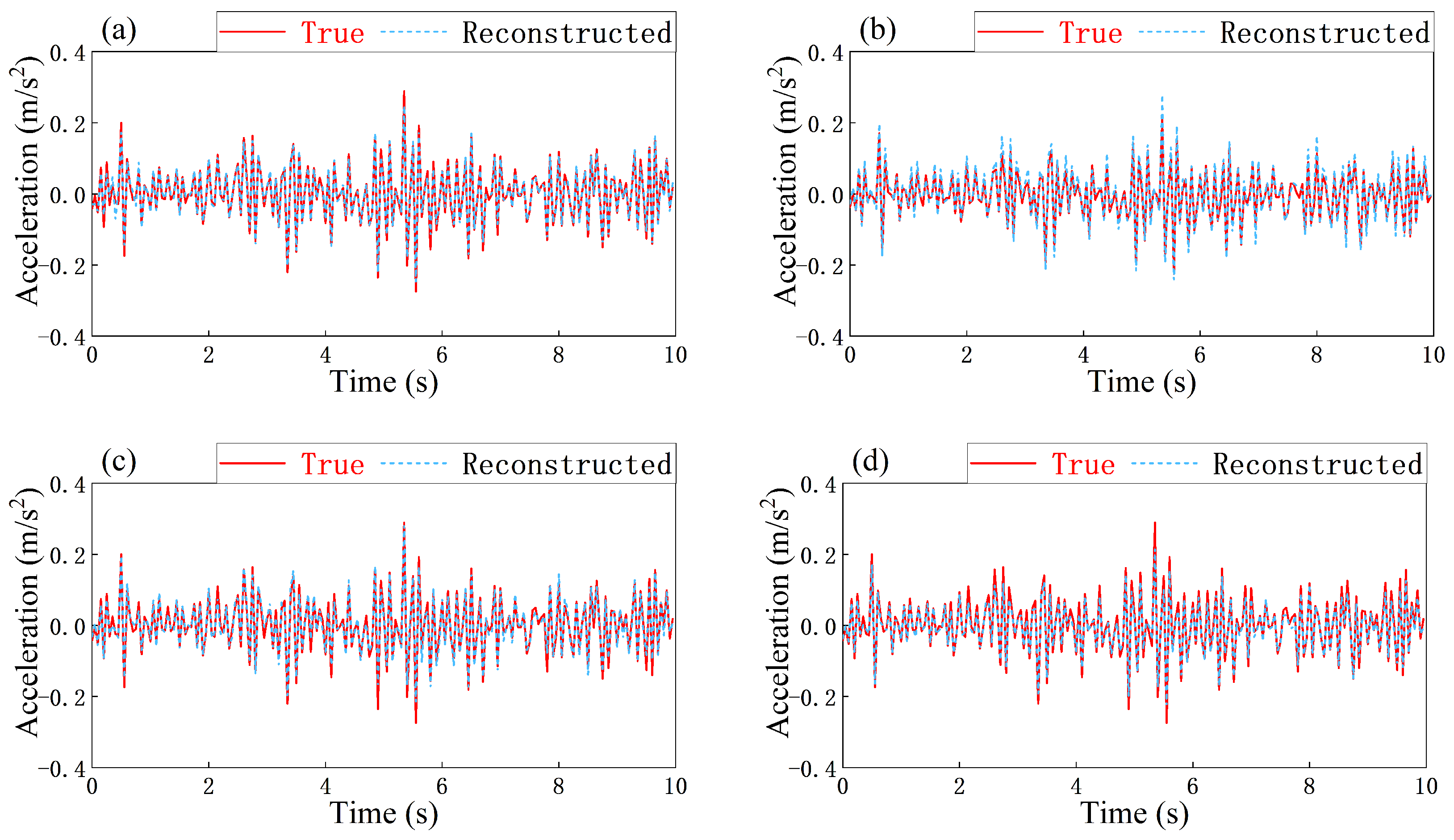 Buildings 12 01286 g009 550