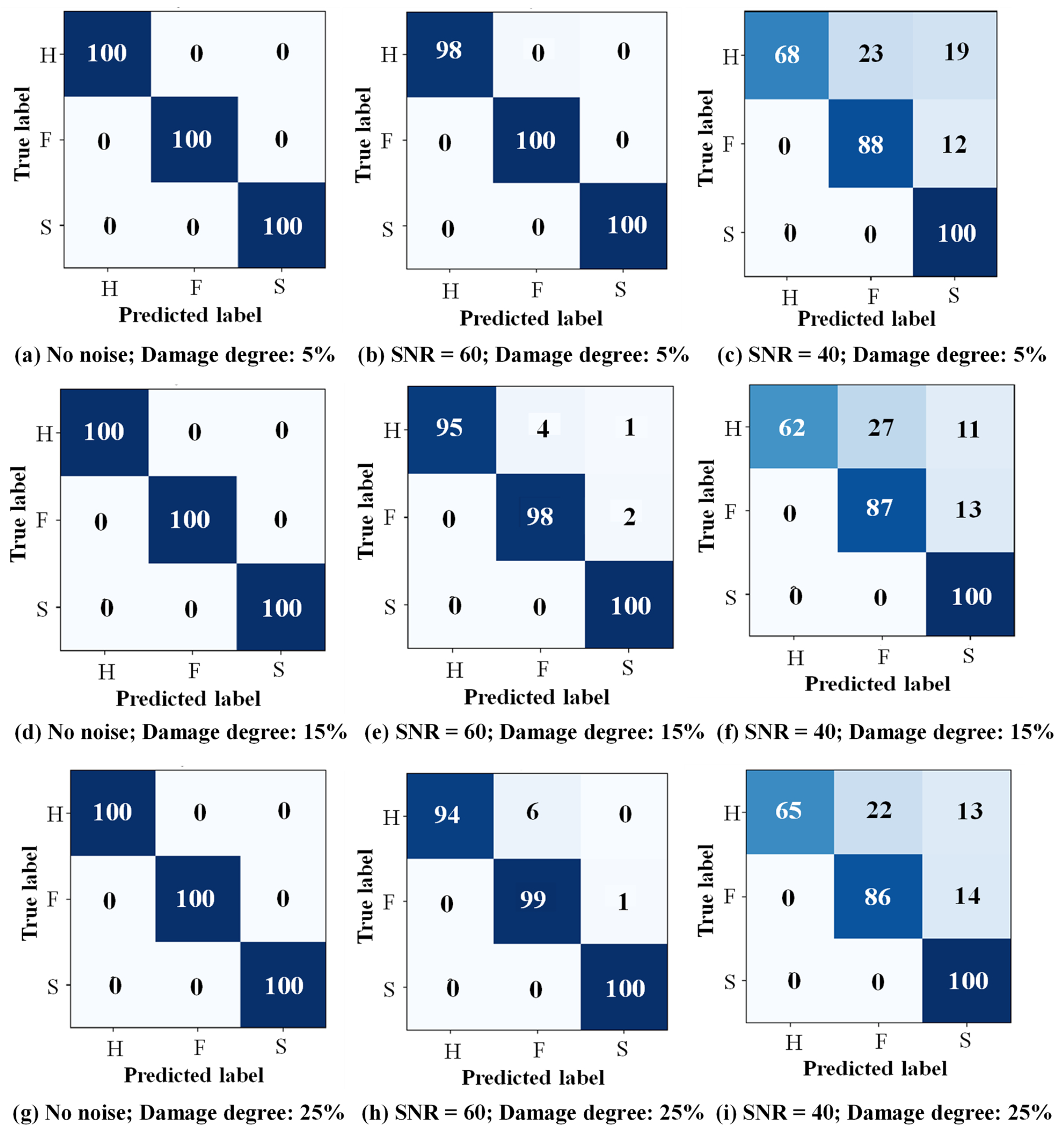 Buildings 12 01286 g013 550