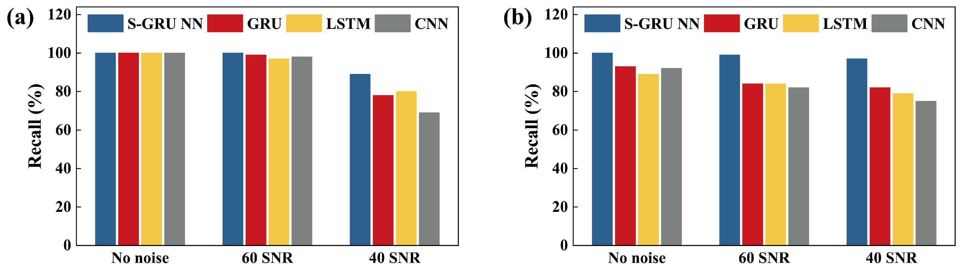 Buildings 12 01286 g014 550
