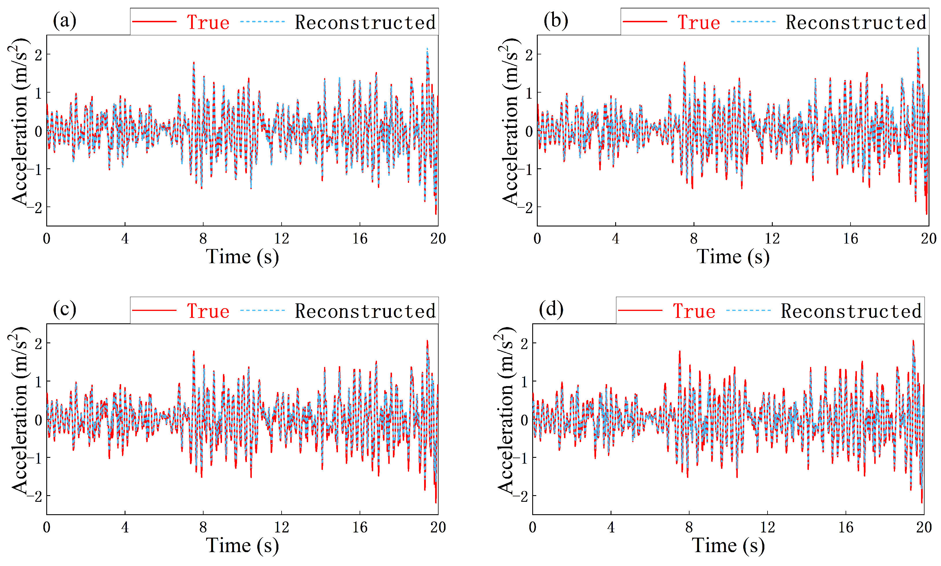 Buildings 12 01286 g016 550