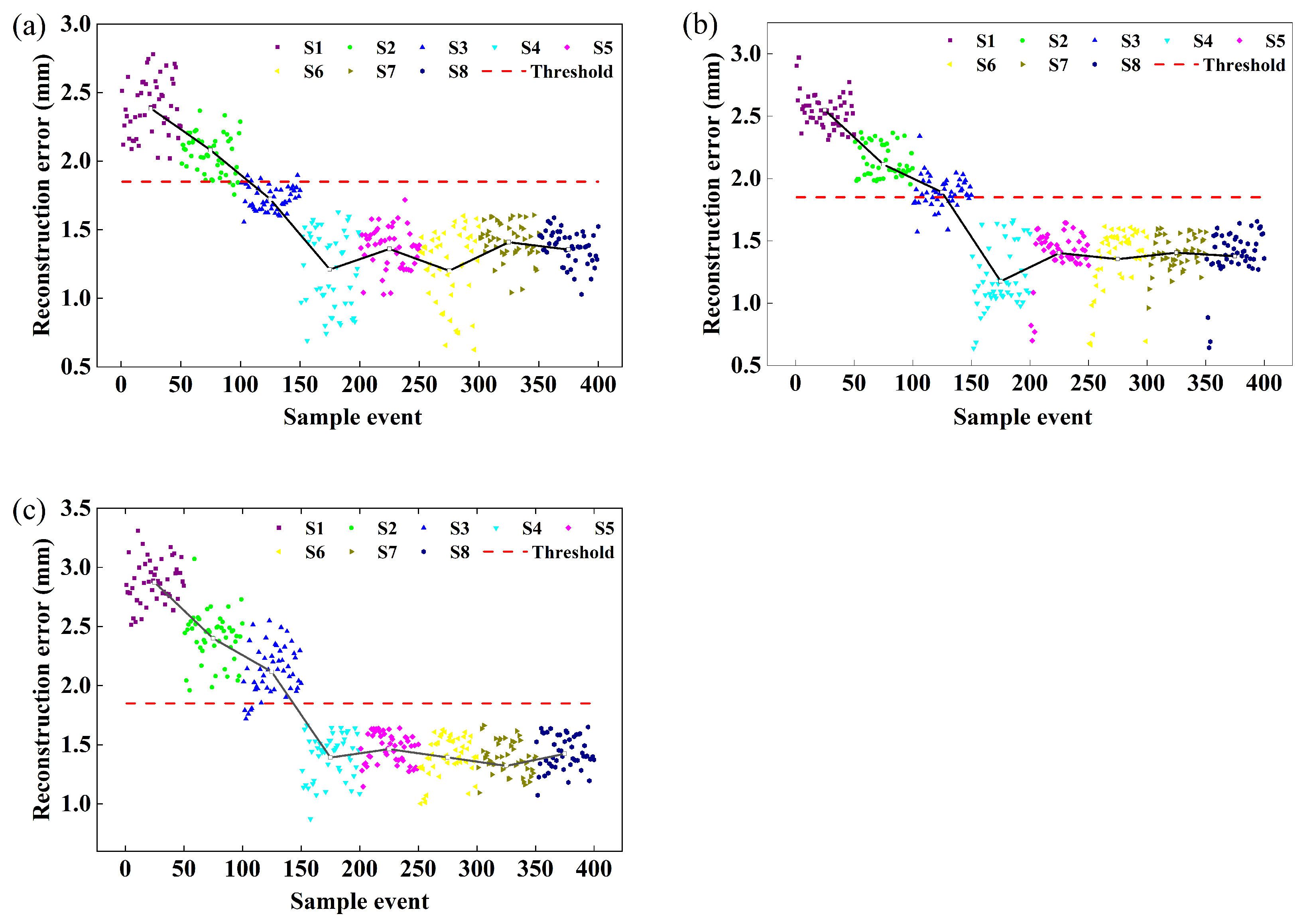 Buildings 12 01286 g019 550