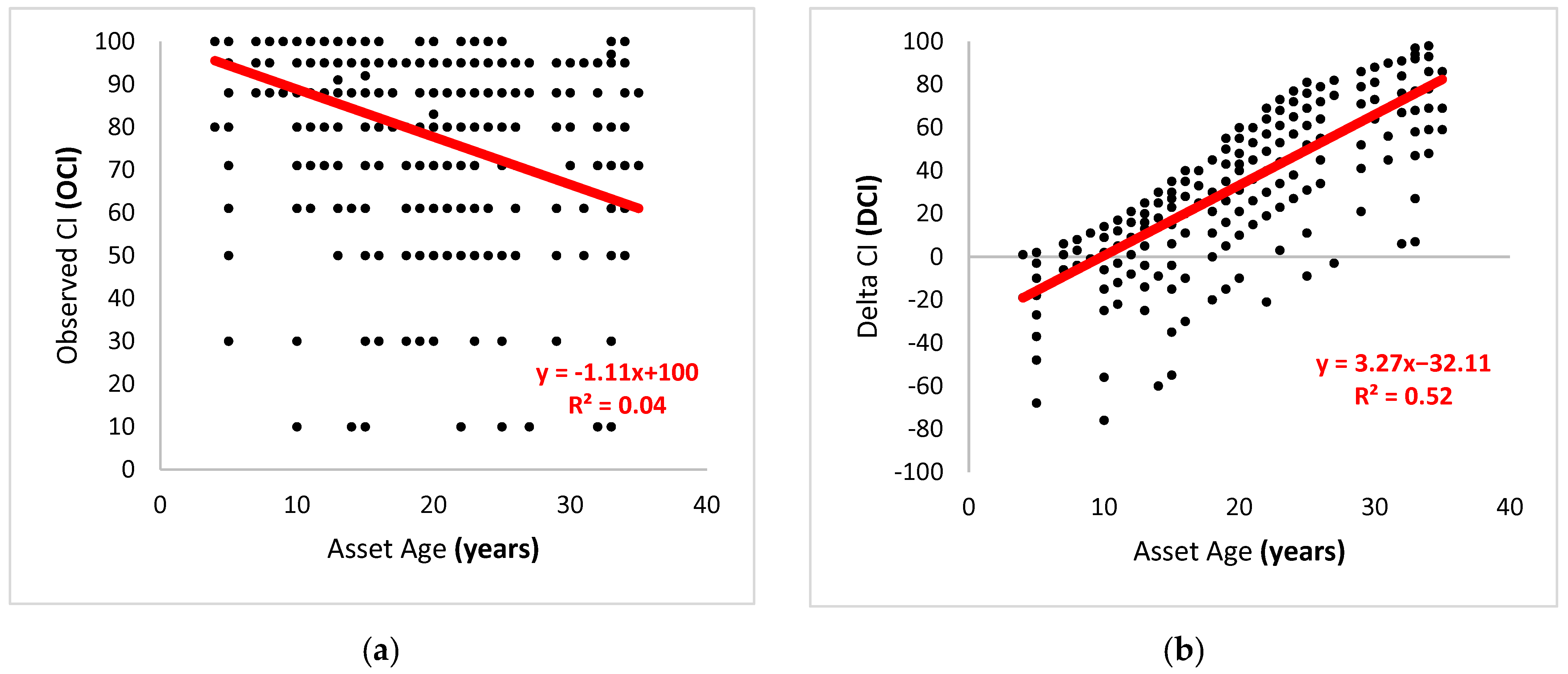 Buildings 12 01288 g001 550