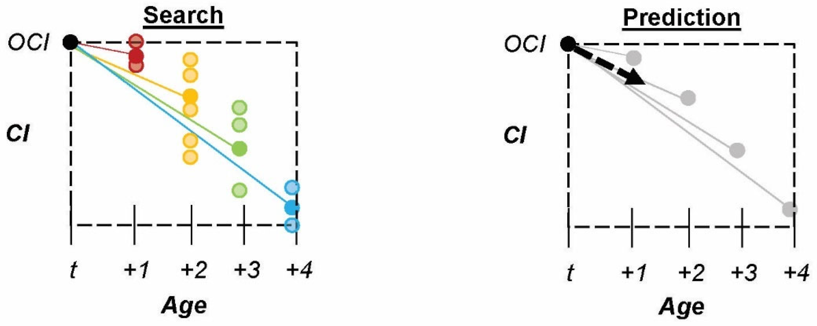 Buildings 12 01288 g002 550