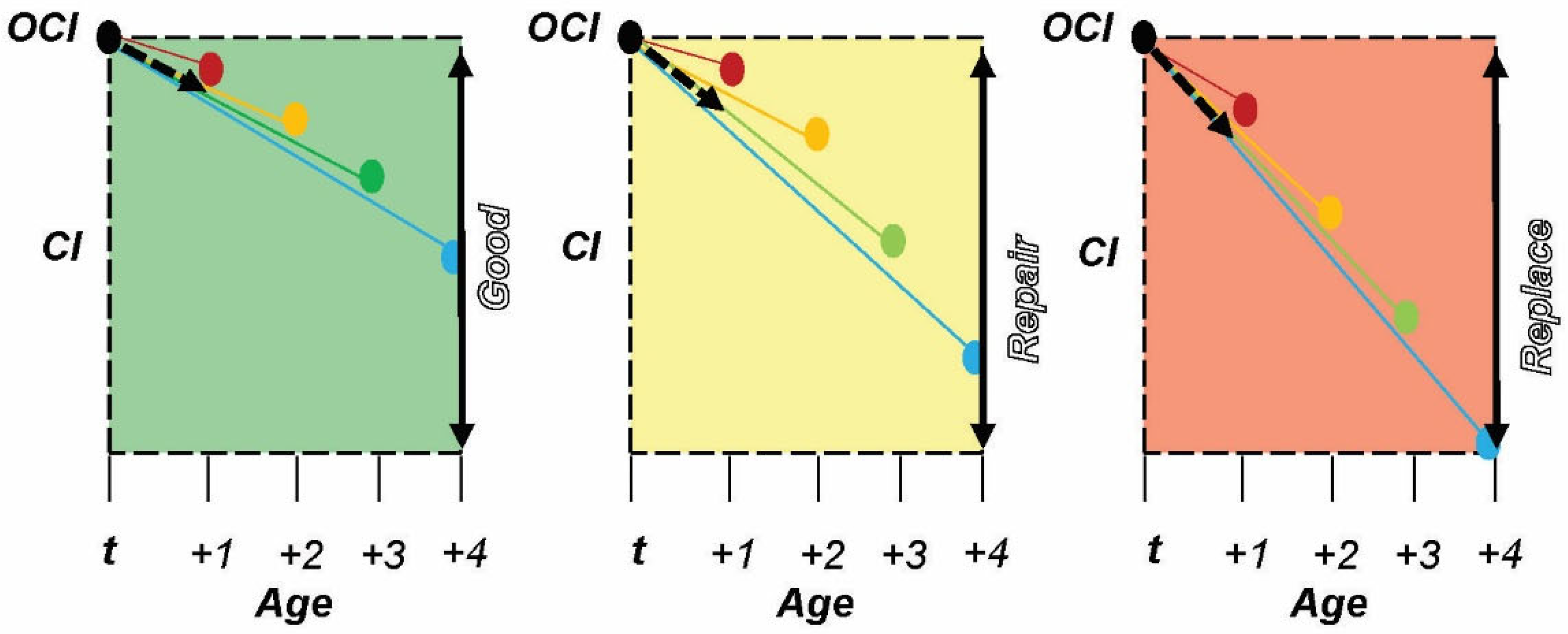 Buildings 12 01288 g003 550