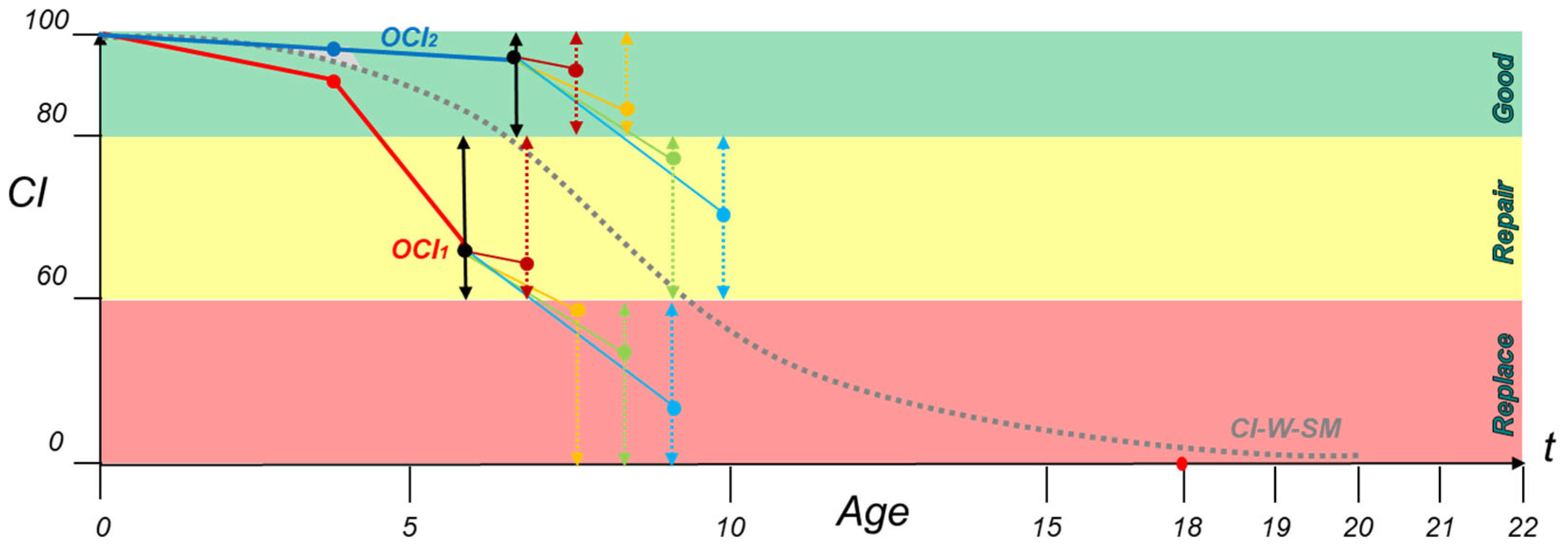 Buildings 12 01288 g004 550