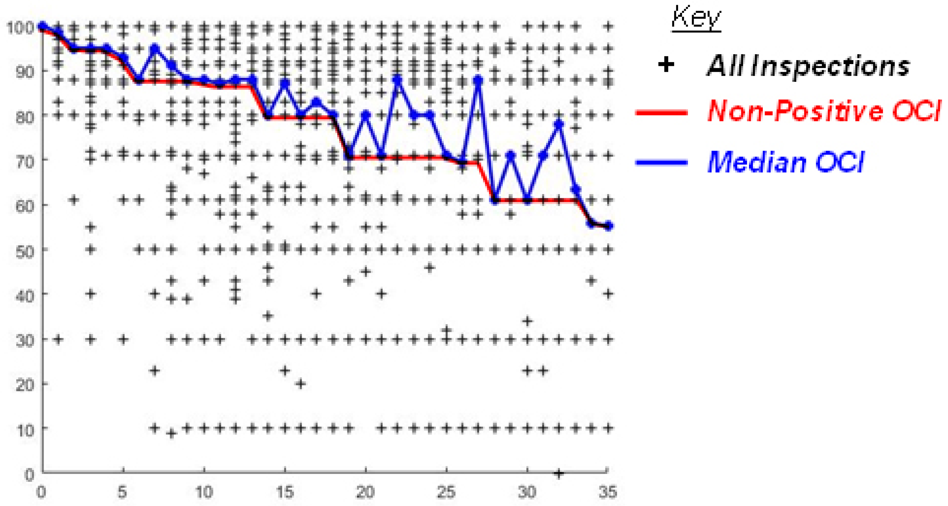 Buildings 12 01288 g006 550