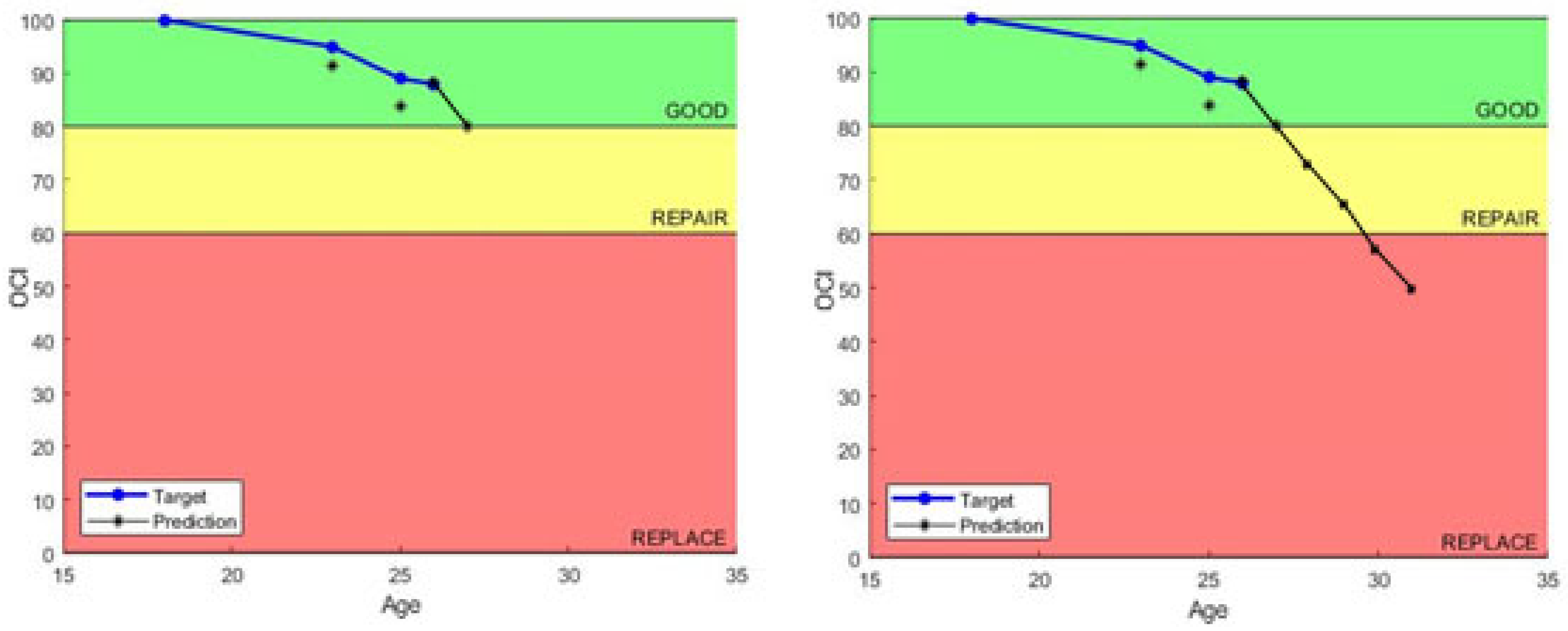 Buildings 12 01288 g010 550