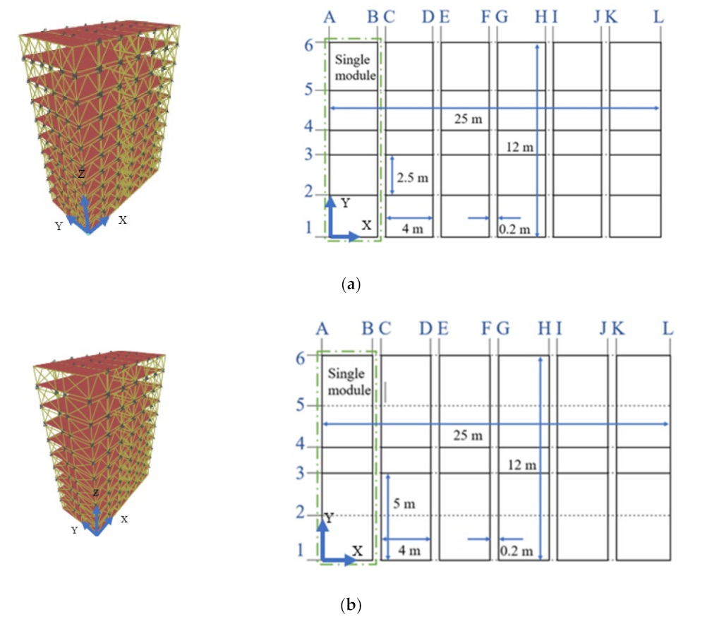 Buildings 12 01289 g001 550
