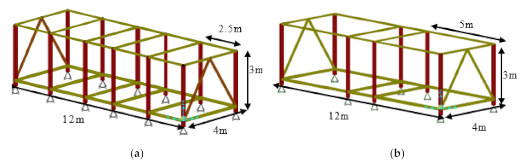 Buildings 12 01289 g003 550