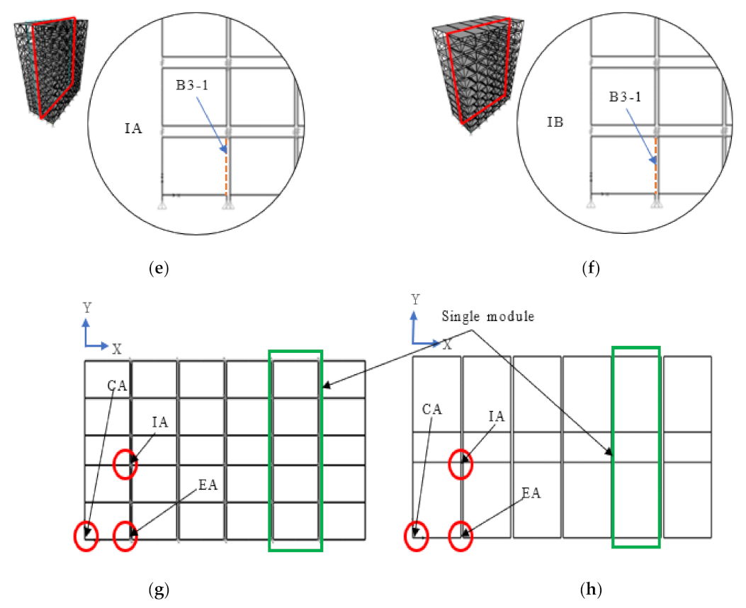 Buildings 12 01289 g006b 550
