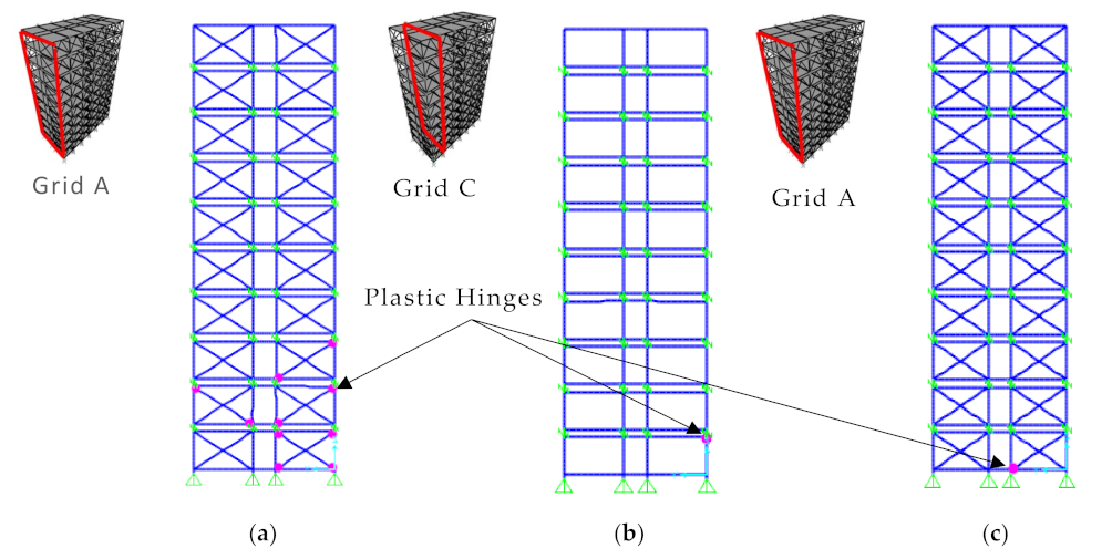 Buildings 12 01289 g014 550