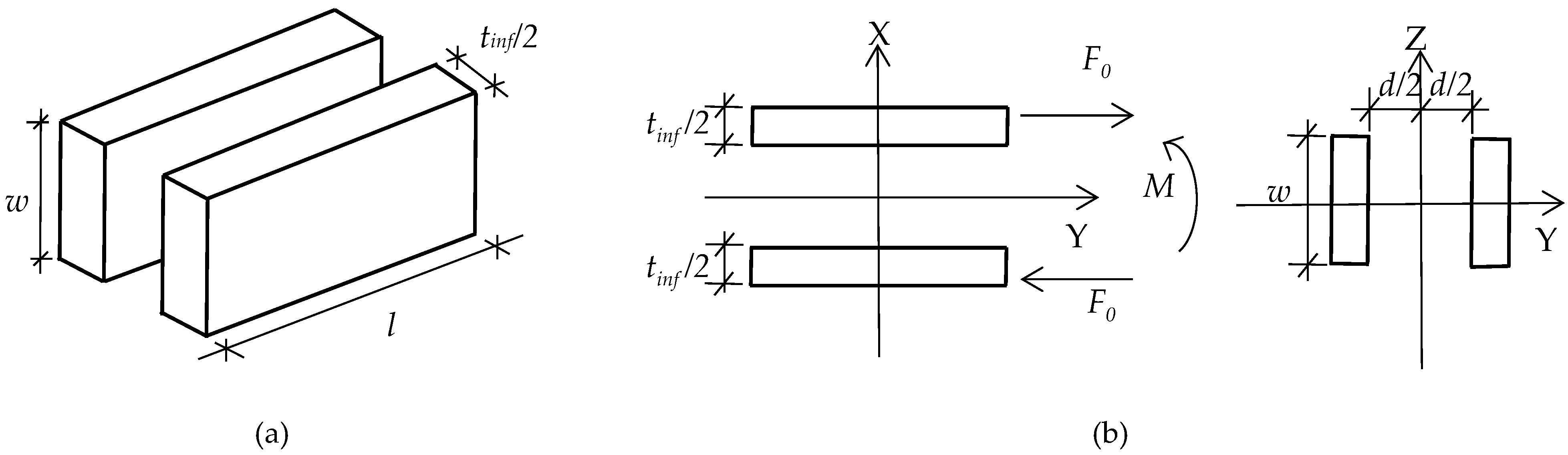Buildings 12 01290 g003