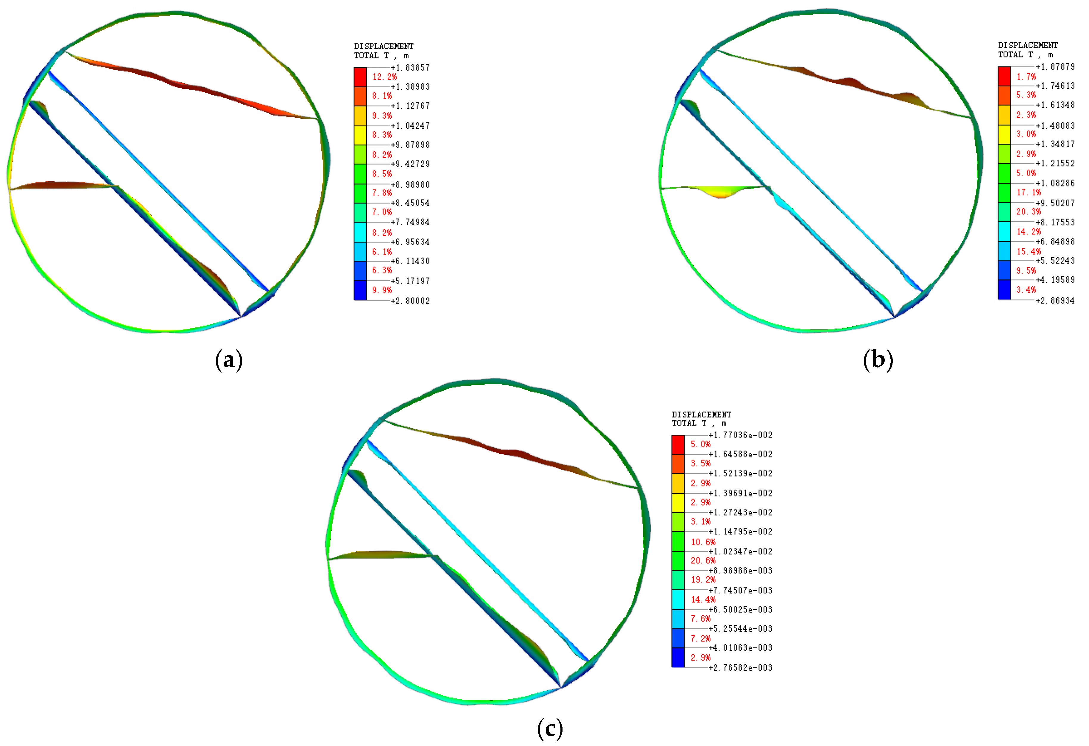 Buildings 12 01292 g011 550
