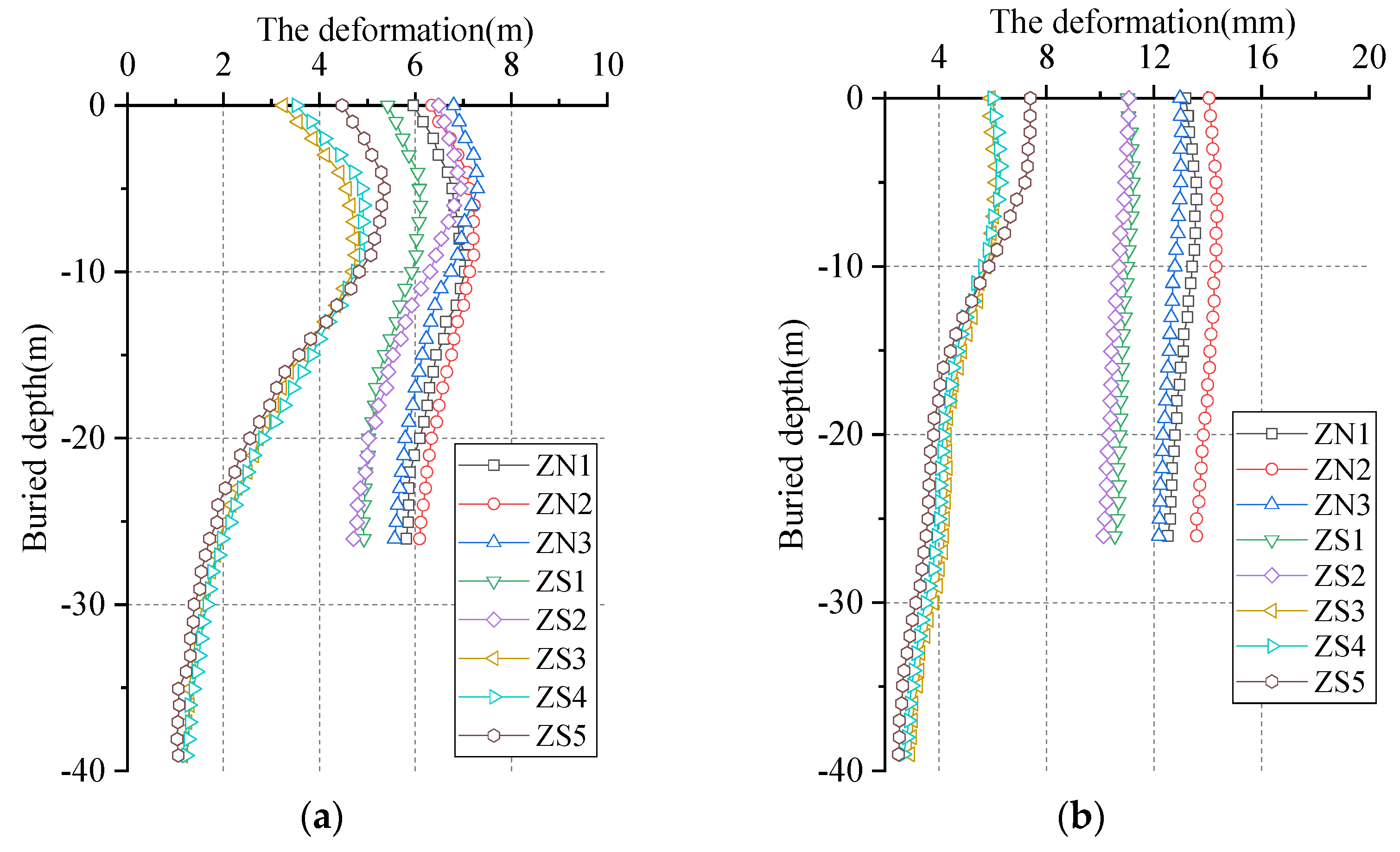 Buildings 12 01292 g019a 550
