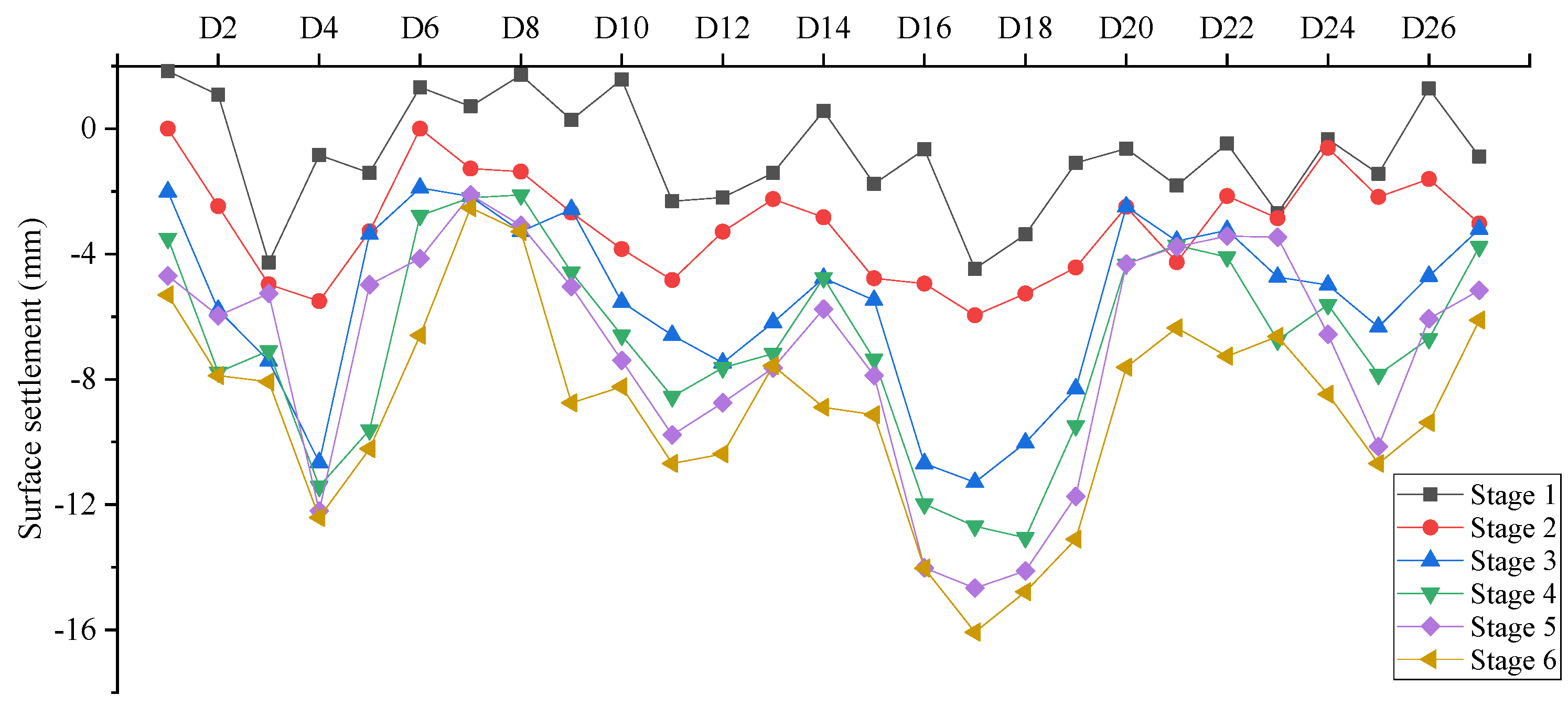 Buildings 12 01292 g022 550