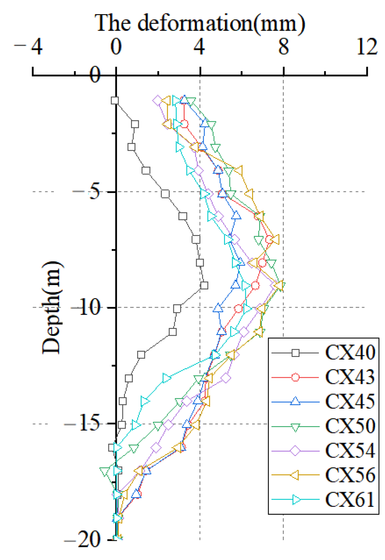 Buildings 12 01292 g025 550