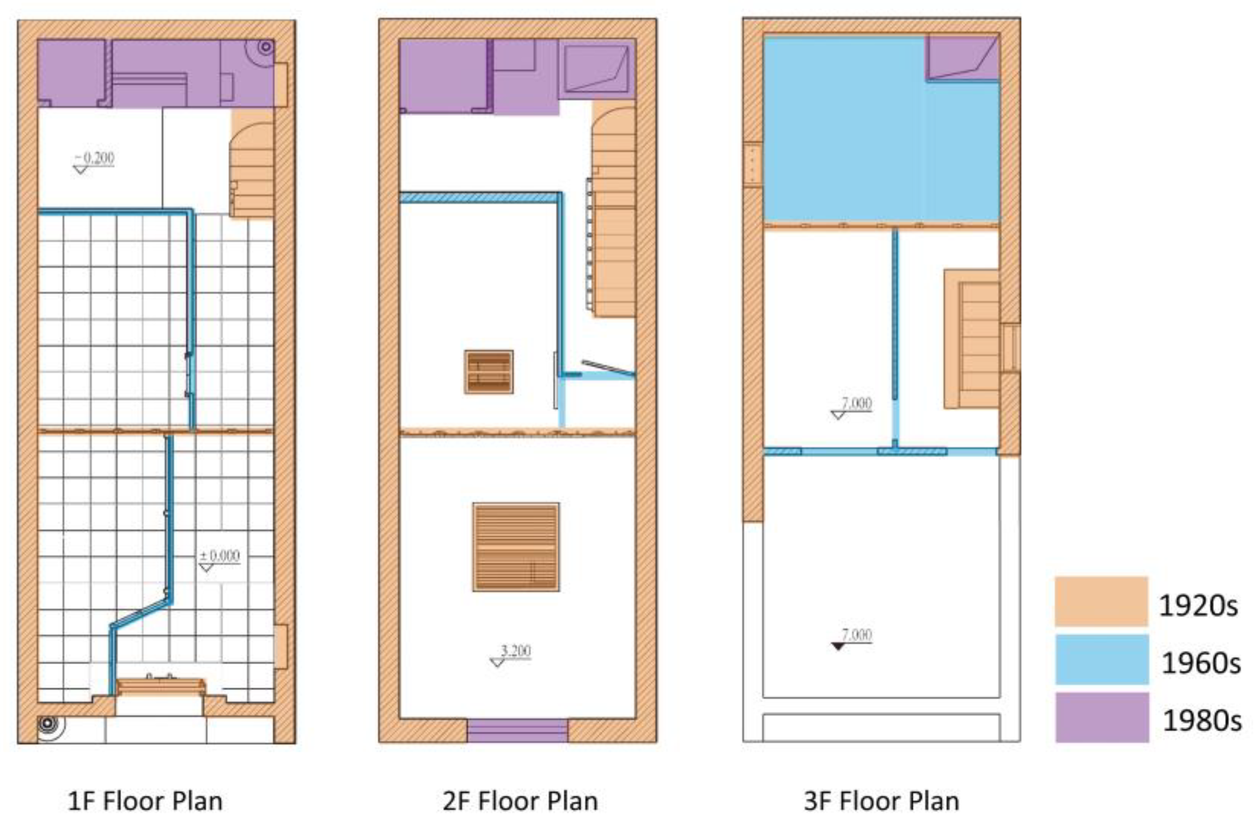 Buildings 12 01294 g009a 550