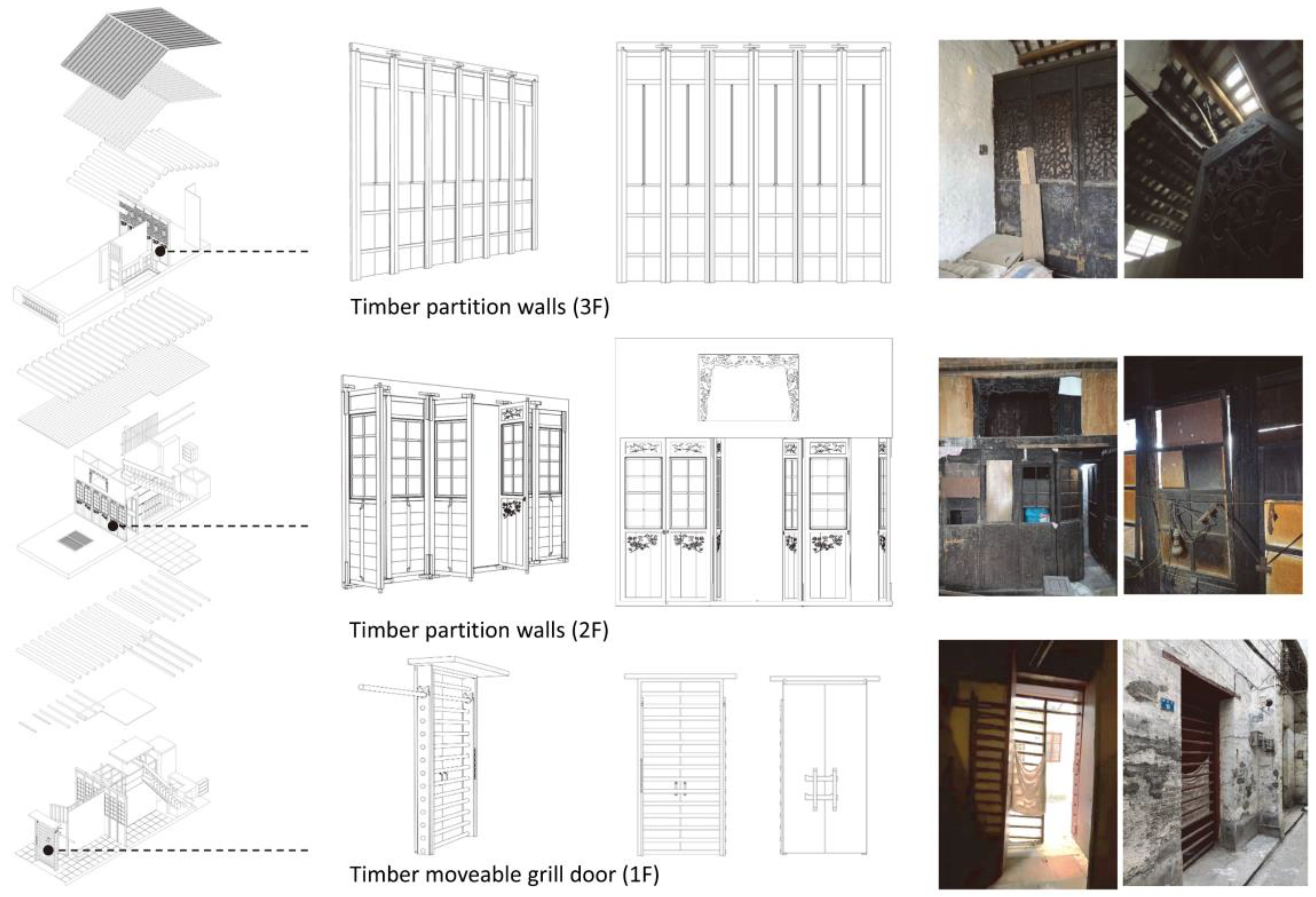 Buildings 12 01294 g011 550