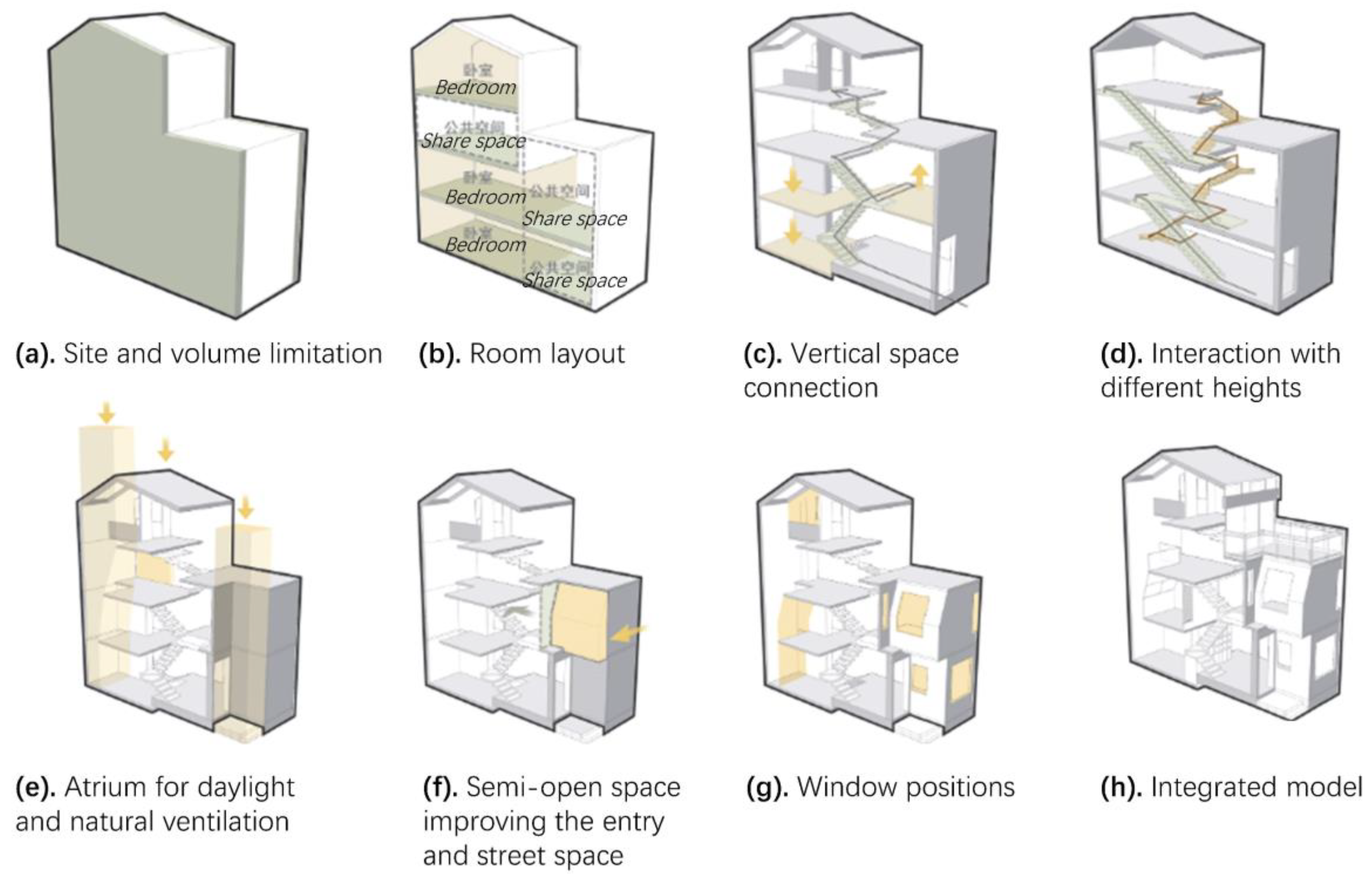 Buildings 12 01294 g020 550