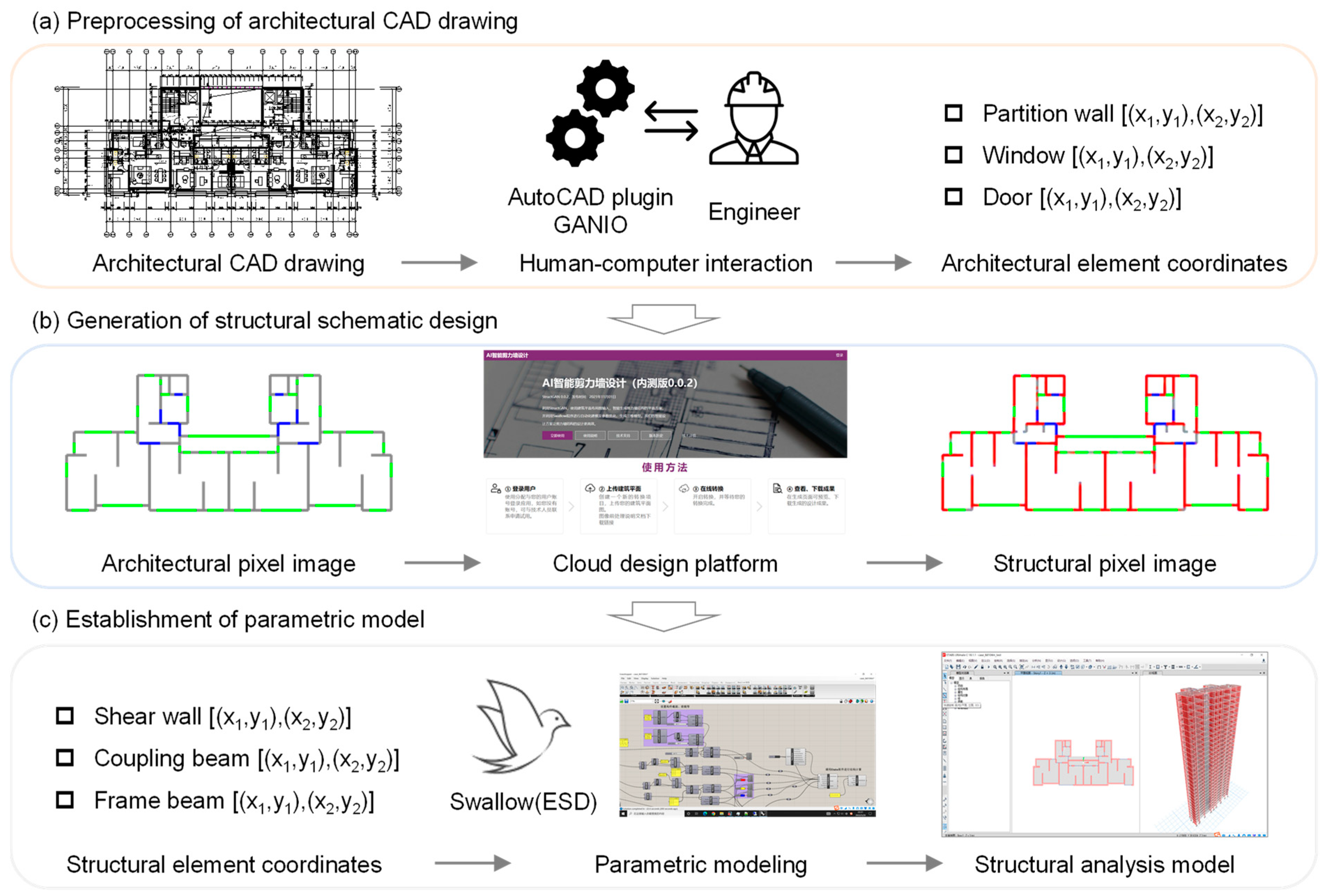 Buildings 12 01295 g002