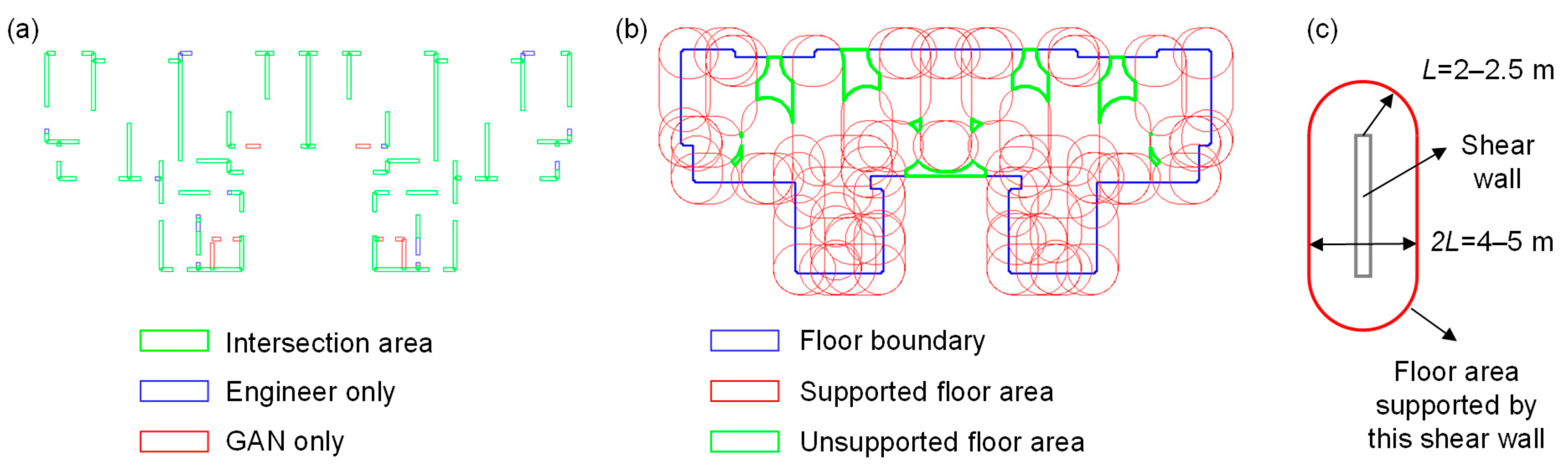 Buildings 12 01295 g009