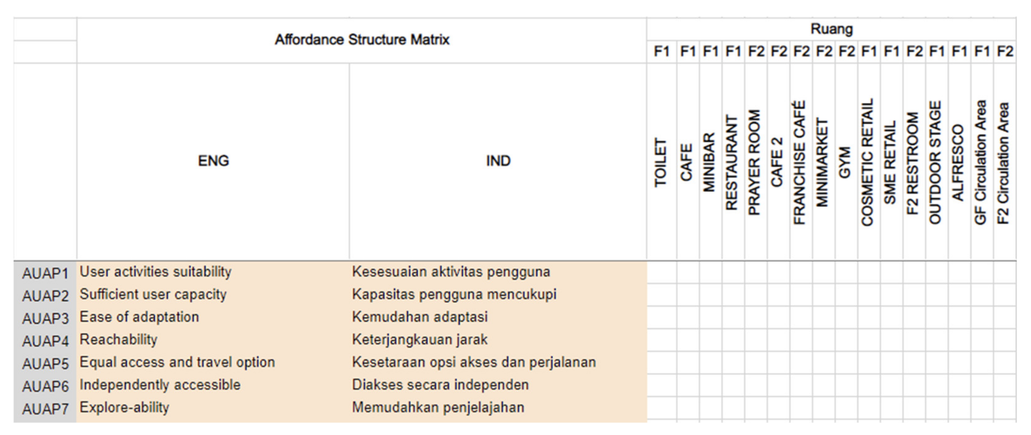 Buildings 12 01296 g001 550