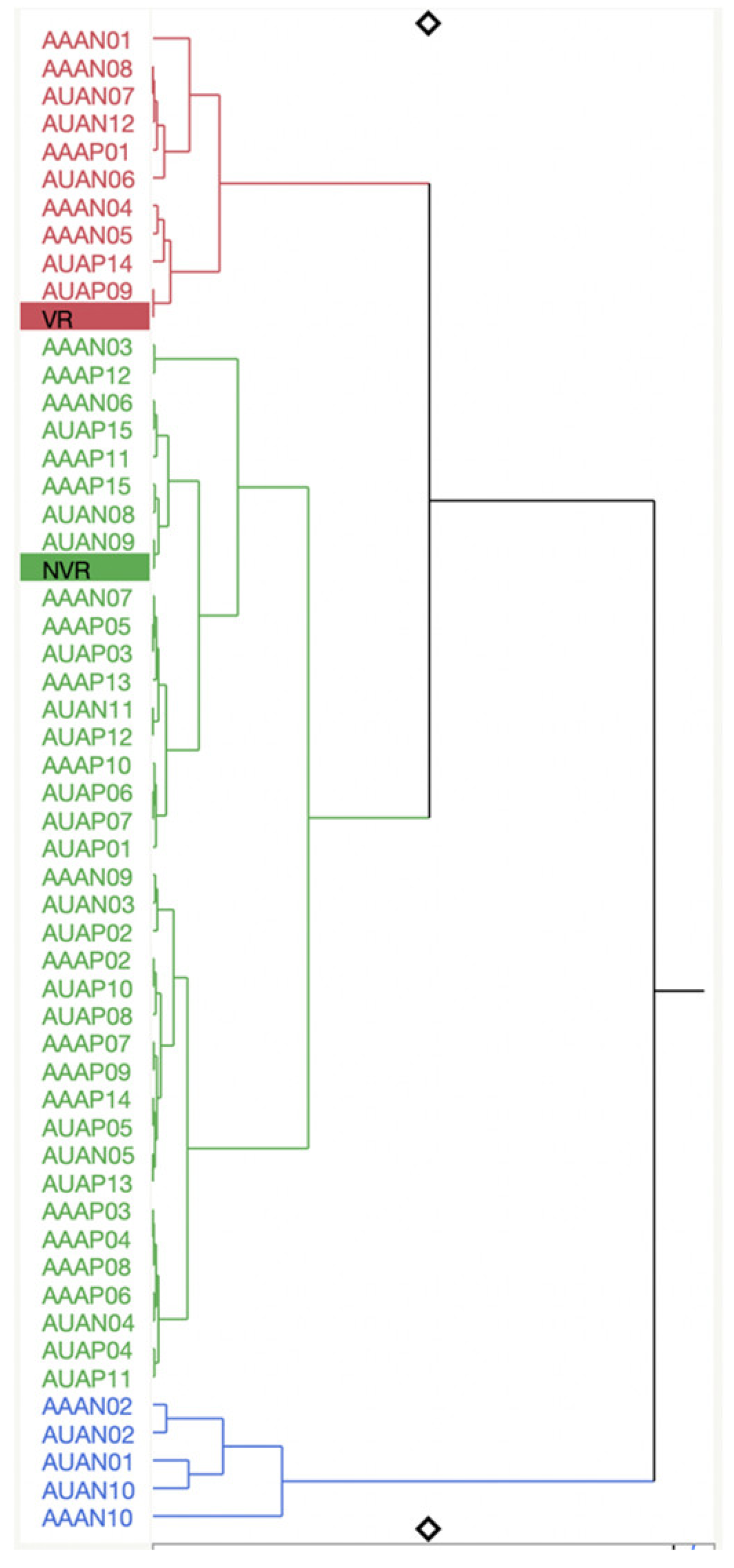 Buildings 12 01296 i003